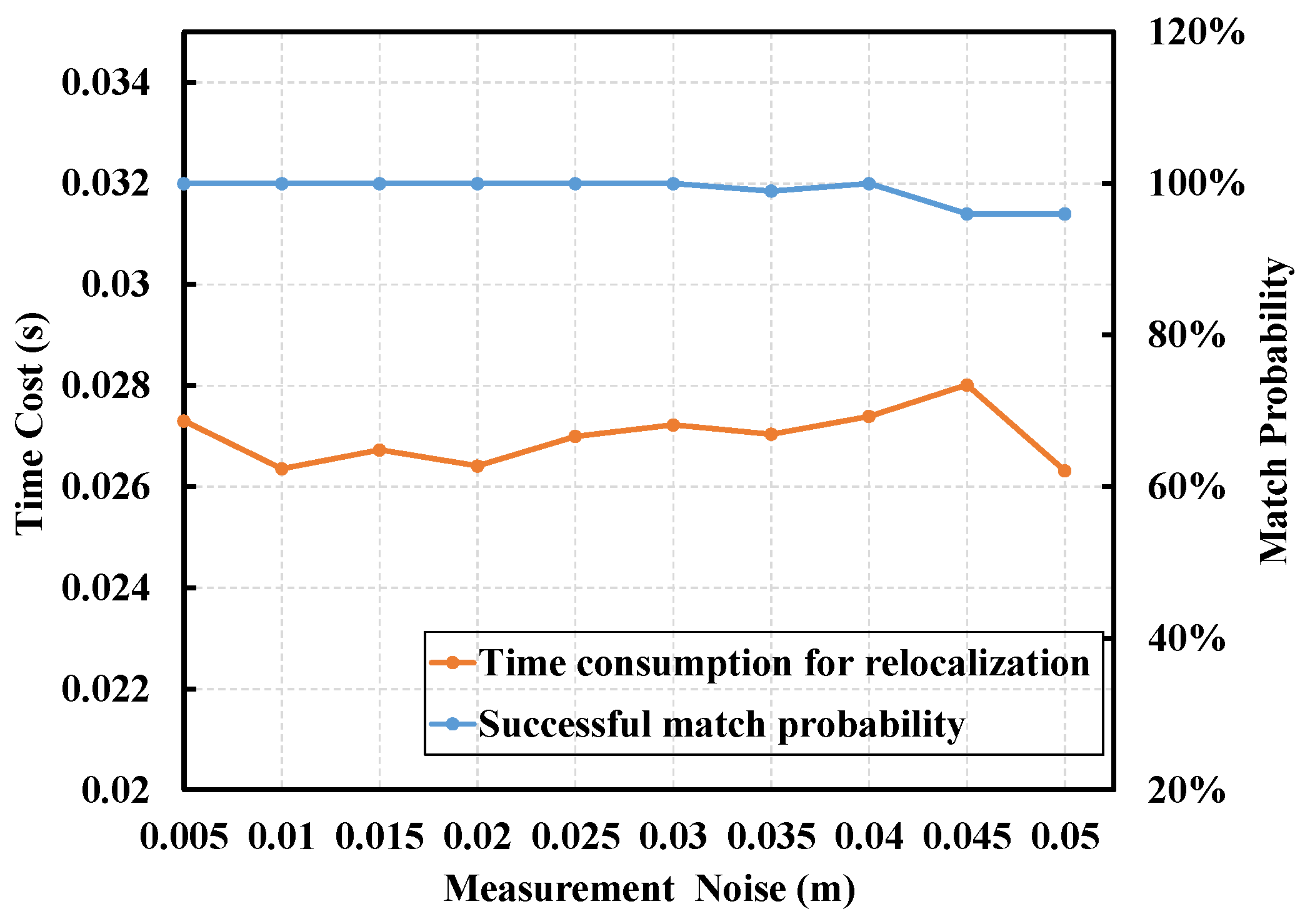 Remotesensing 15 04627 g010