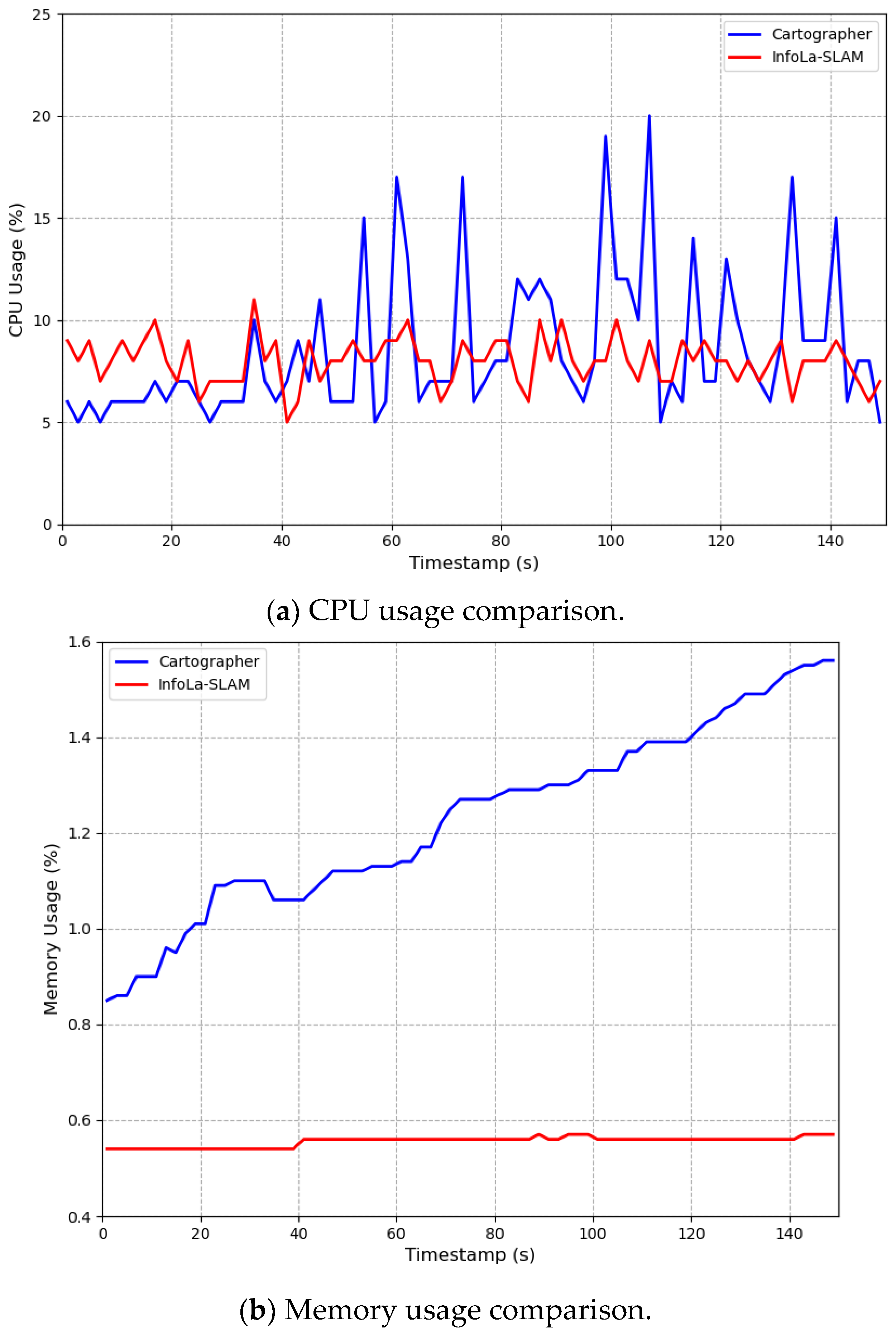 Remotesensing 15 04627 g012