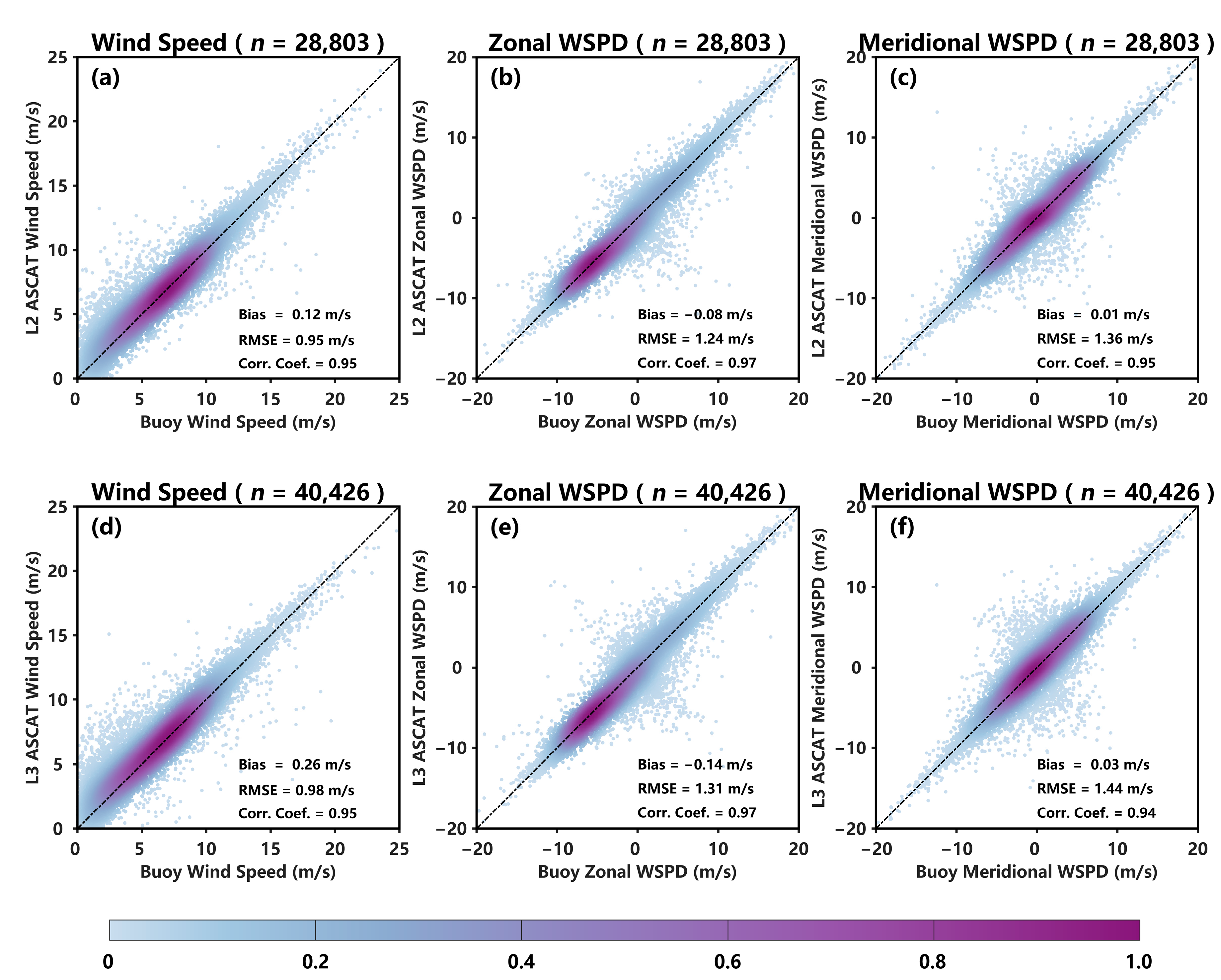 Remotesensing 15 04630 g004