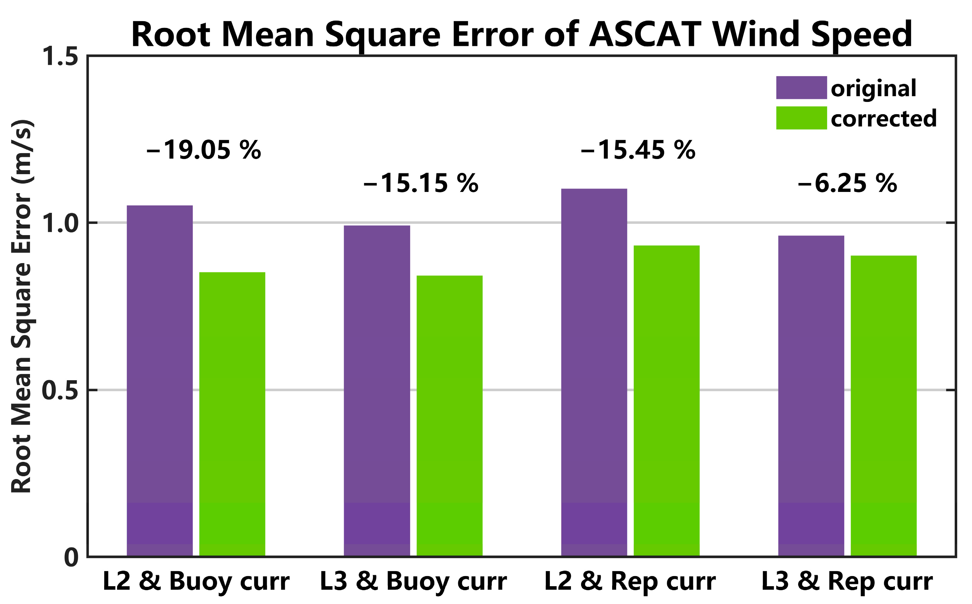Remotesensing 15 04630 g013