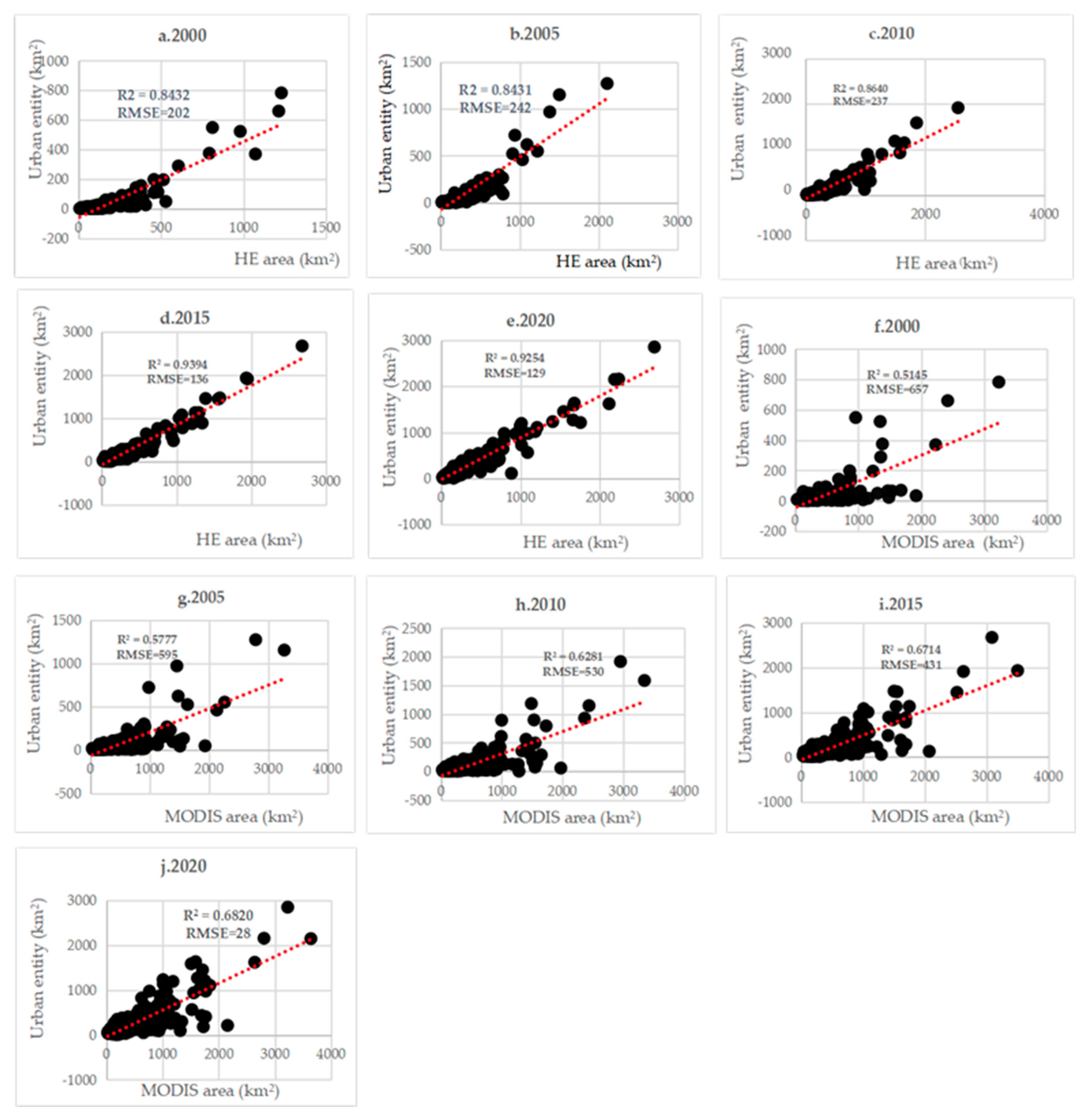 Remotesensing 15 04632 g005 Remotesensing 15 04632 g005