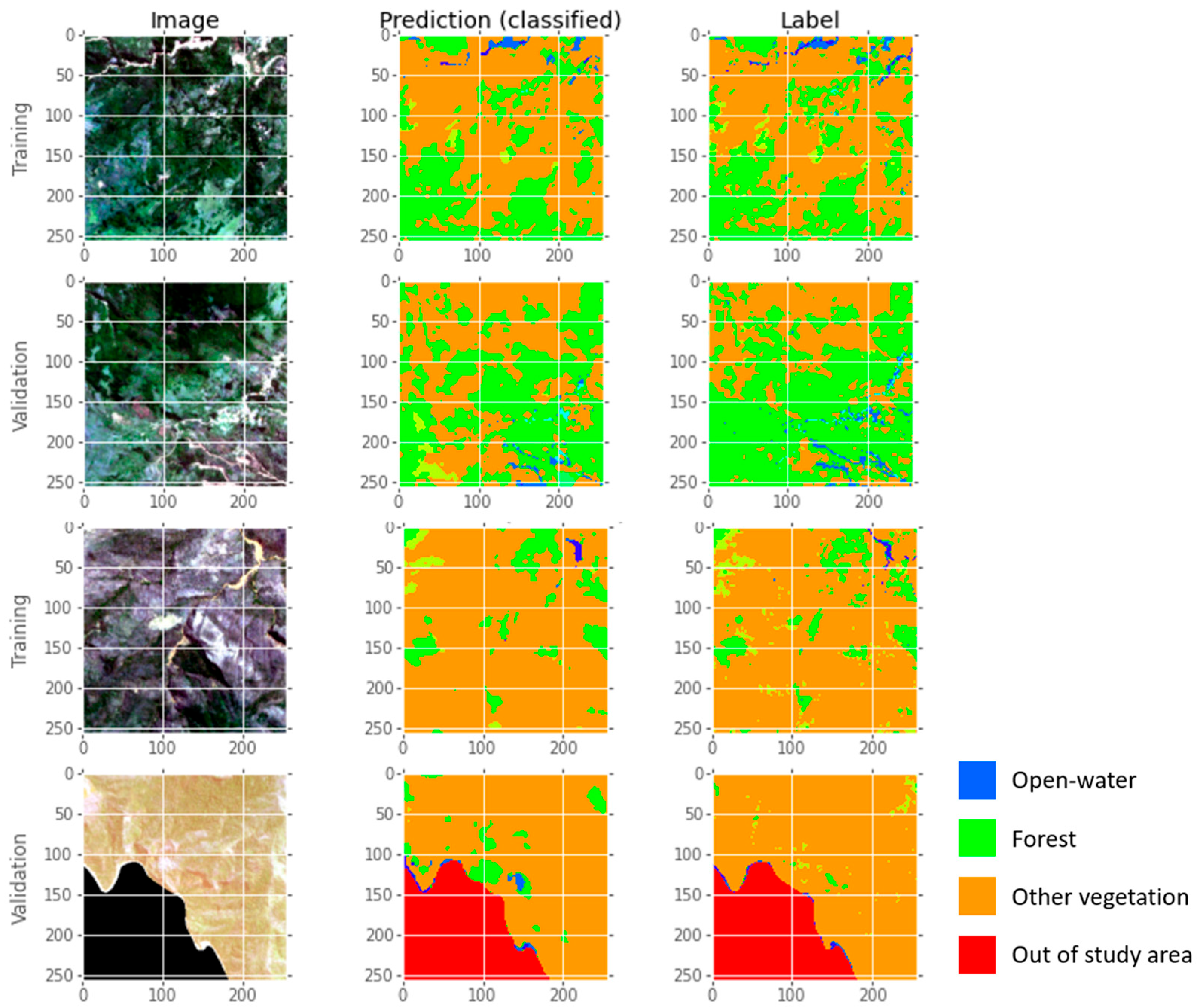 Remotesensing 15 04636 g005