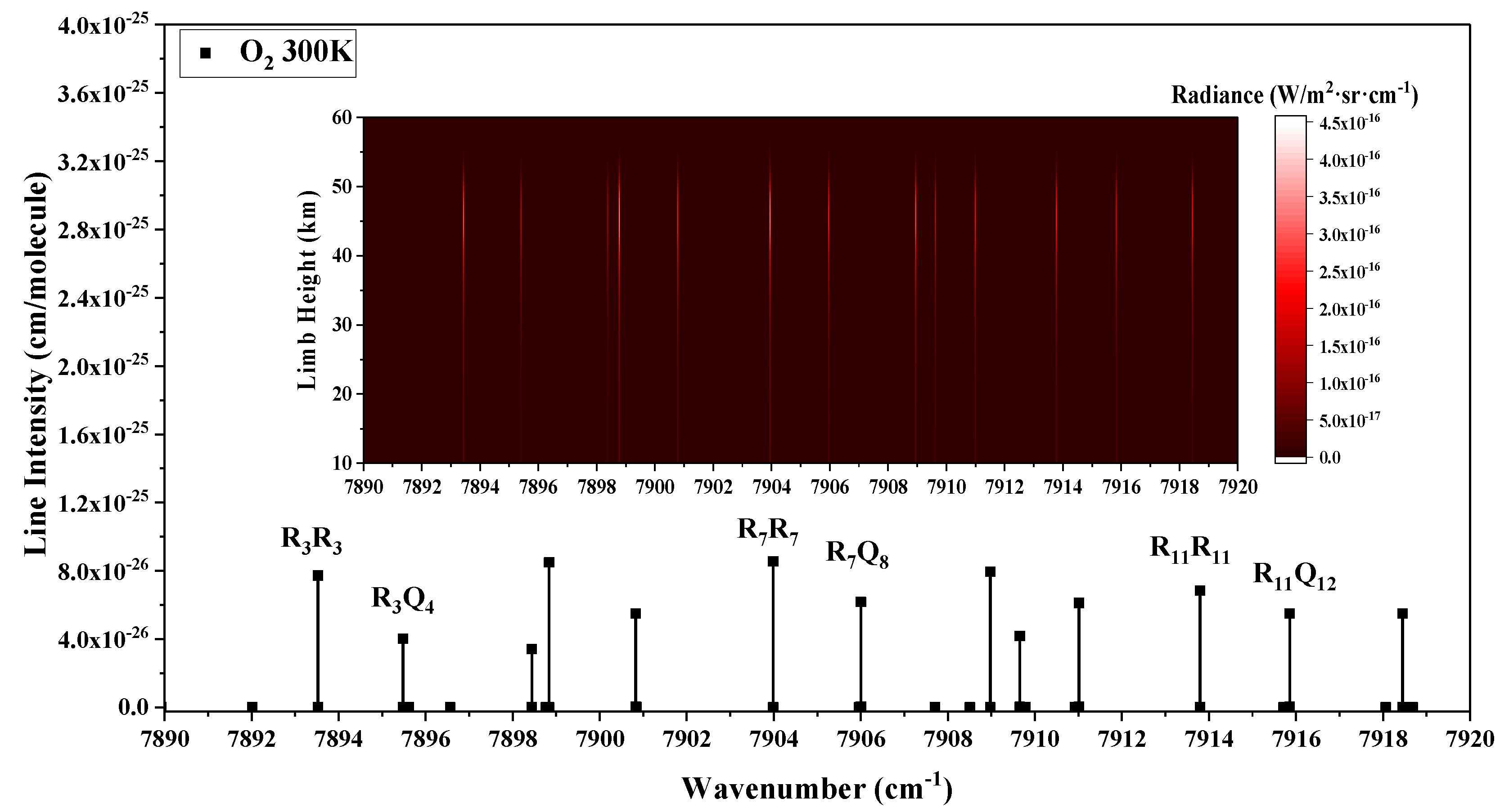 Remotesensing 15 04648 g006