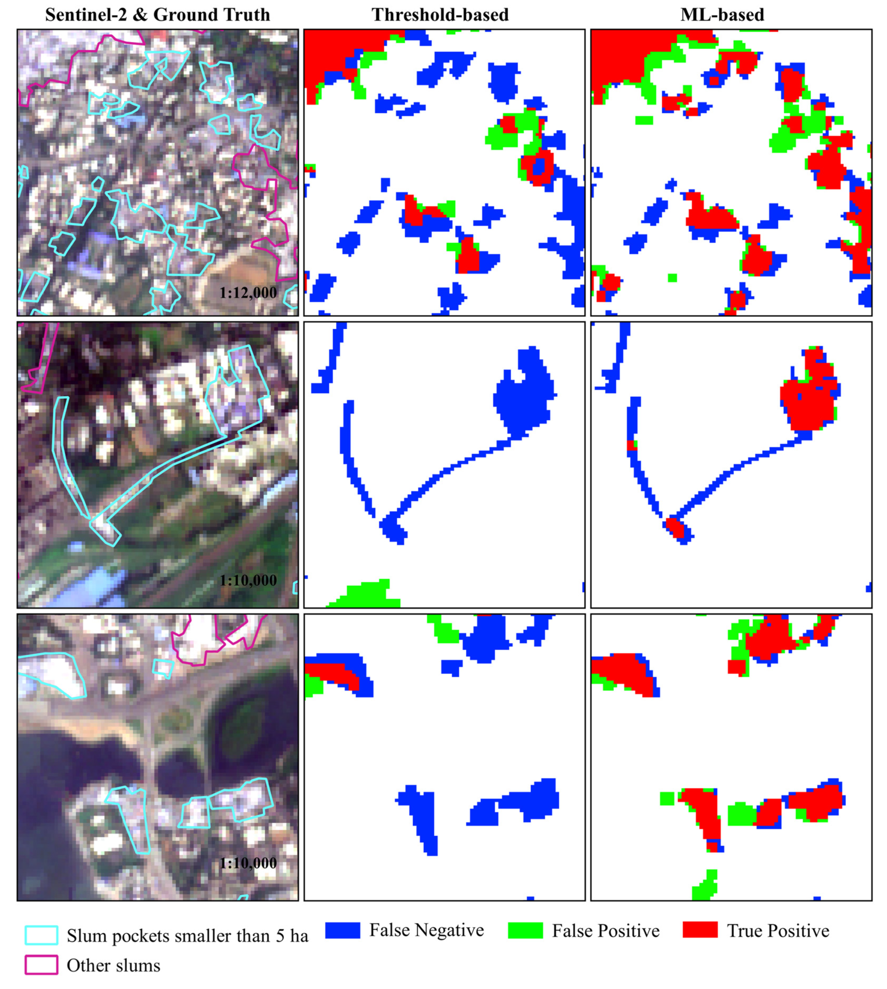 Remotesensing 15 04671 g012