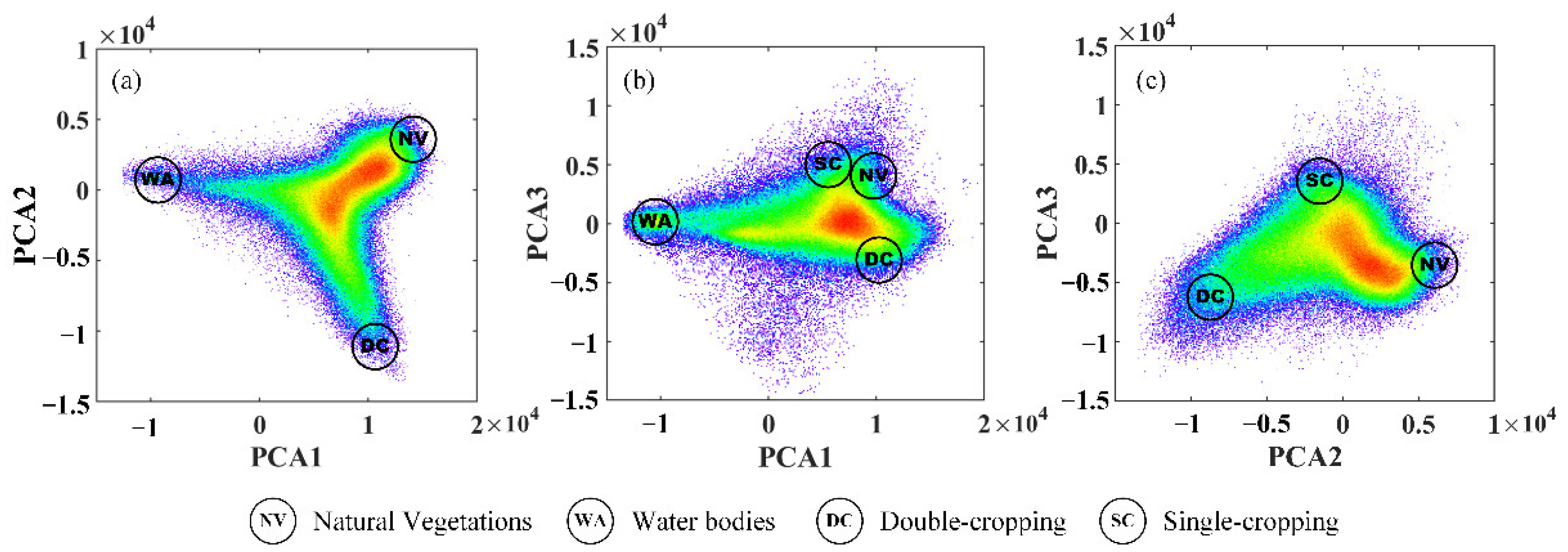 Remotesensing 15 04712 g006