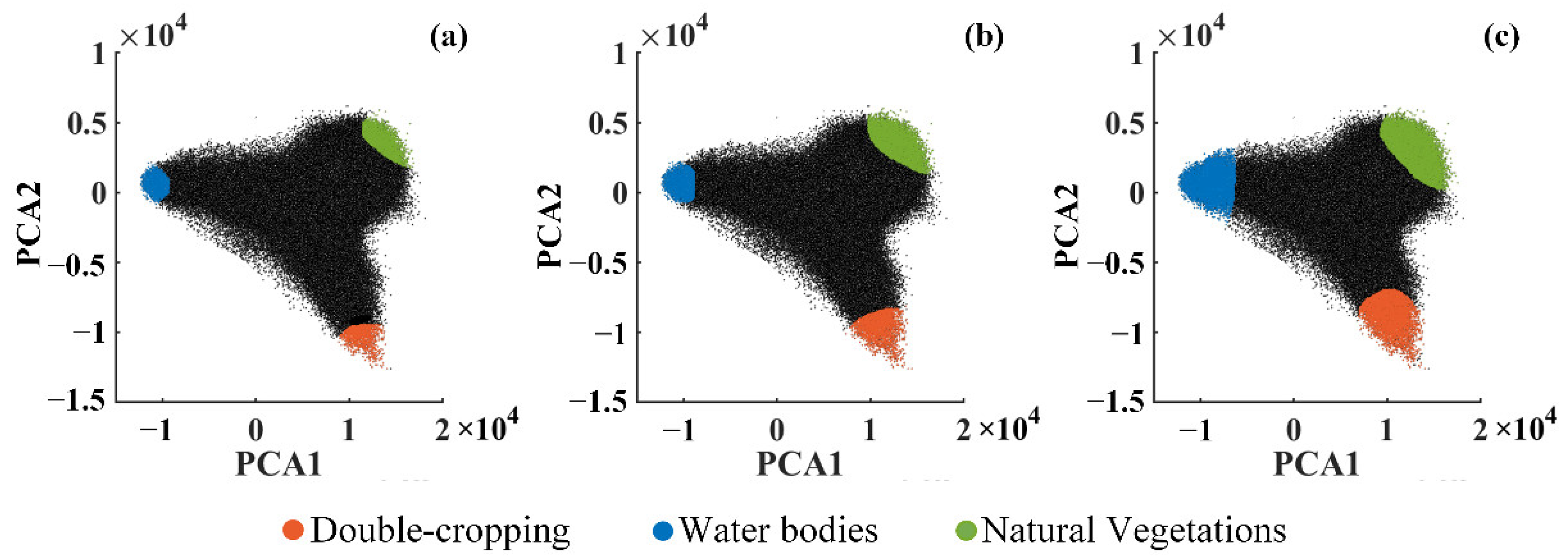 Remotesensing 15 04712 g013