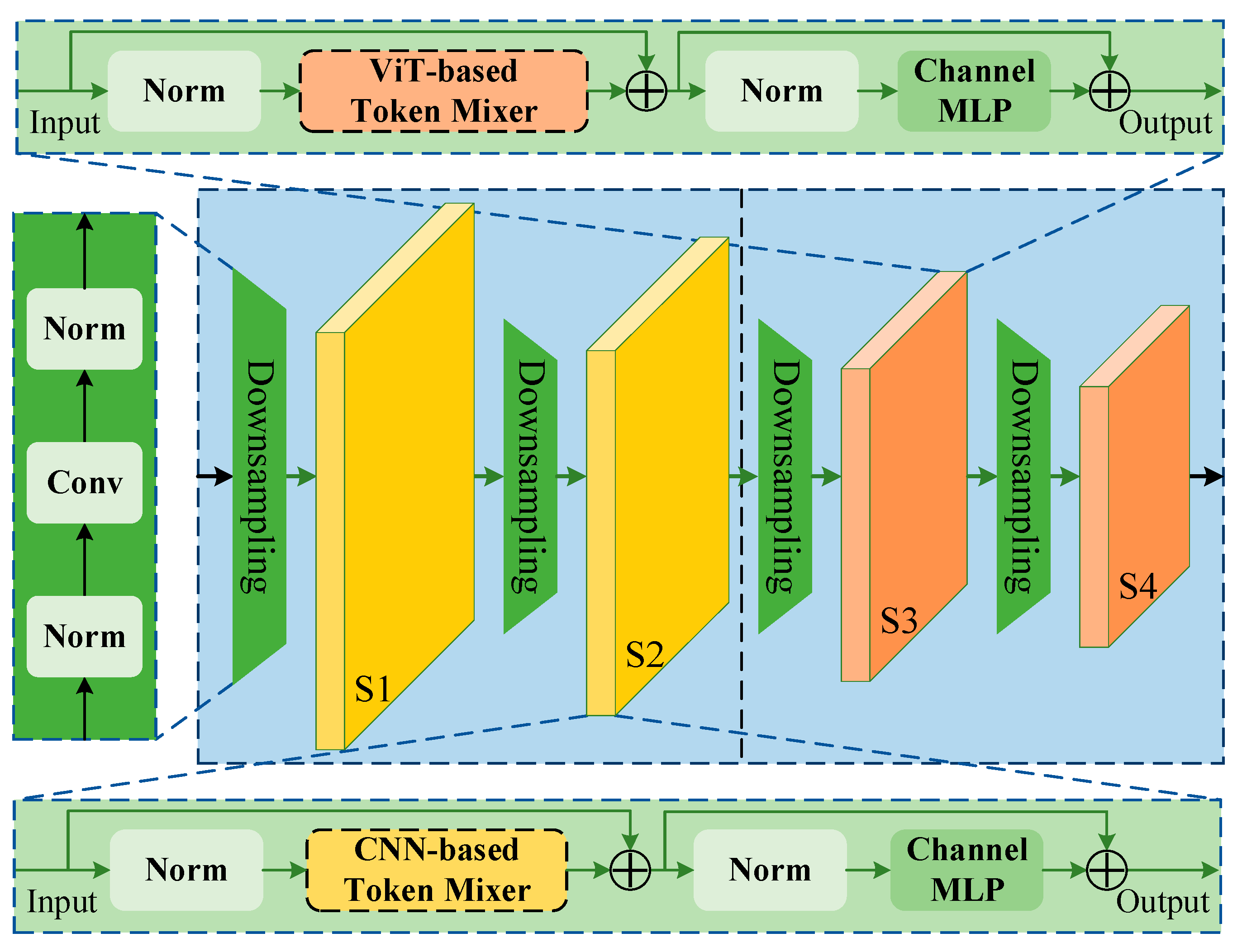 Remotesensing 15 04740 g002