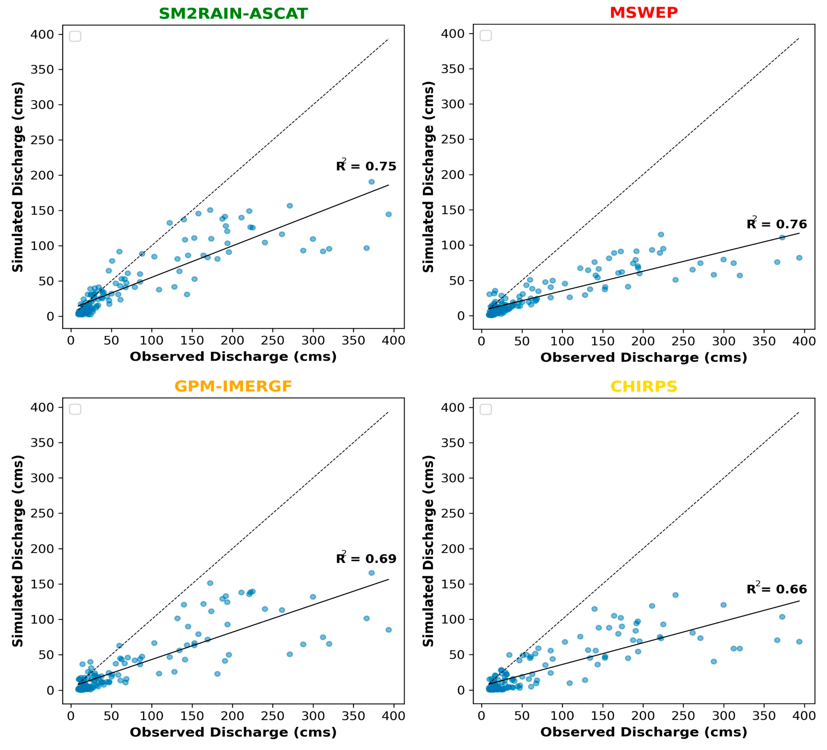 Remotesensing 15 04762 g007