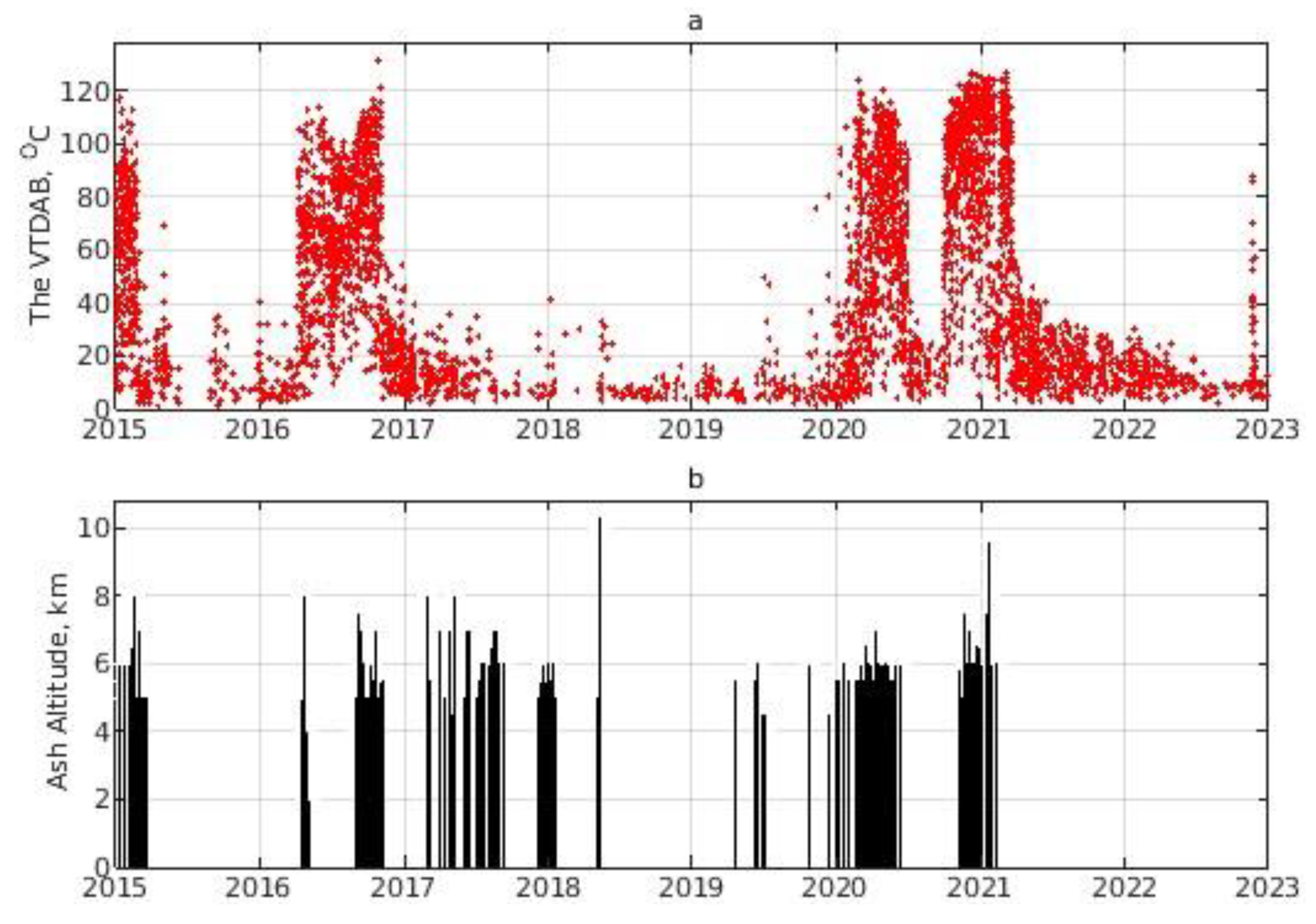 Remotesensing 15 04775 g007 Remotesensing 15 04775 g007
