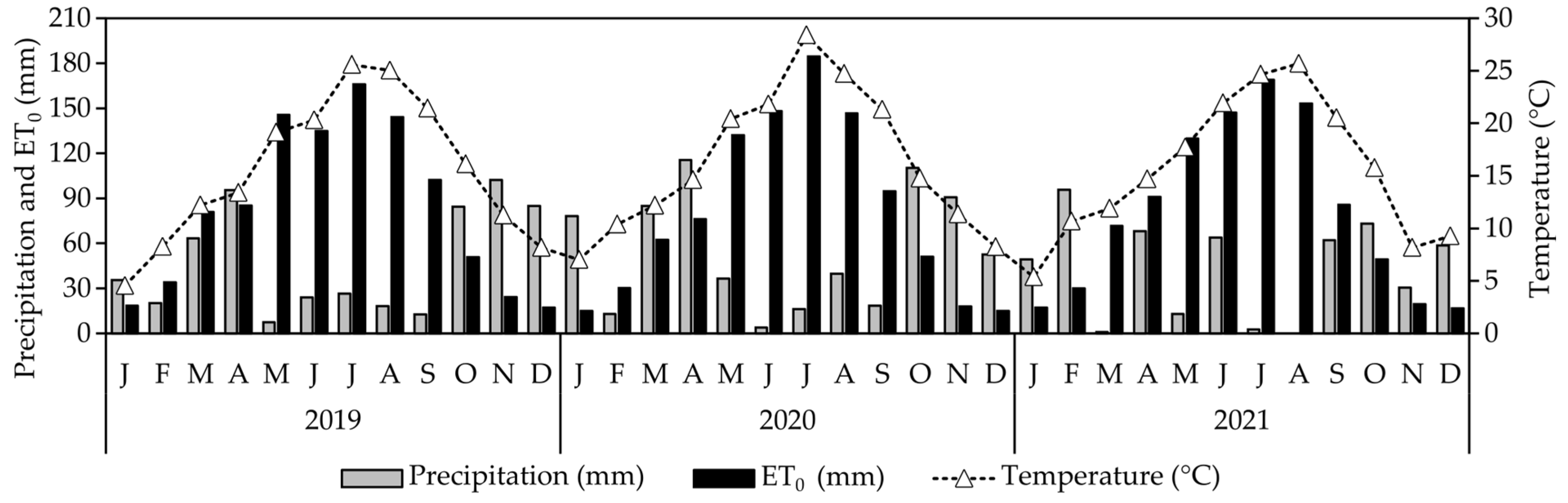 Remotesensing 15 04777 g001