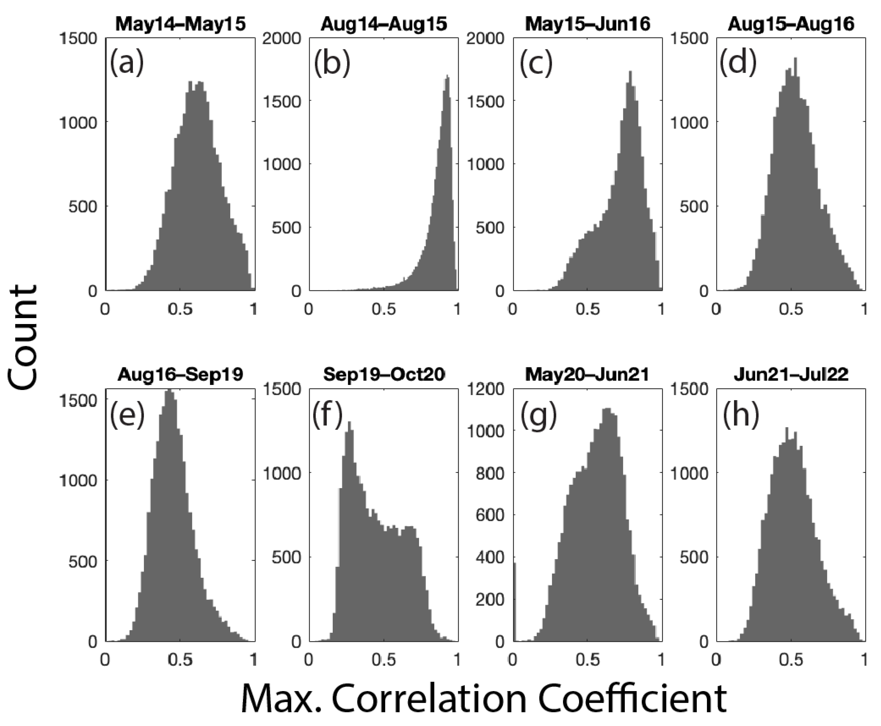 Remotesensing 15 04779 g012