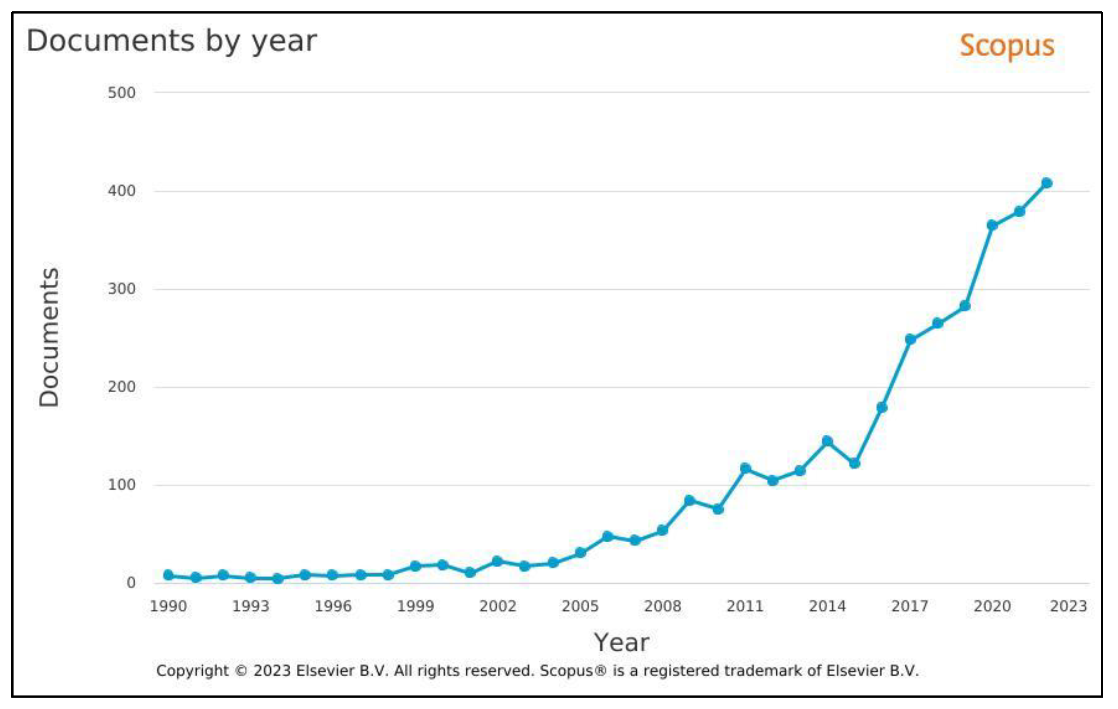 Remotesensing 15 04781 g002