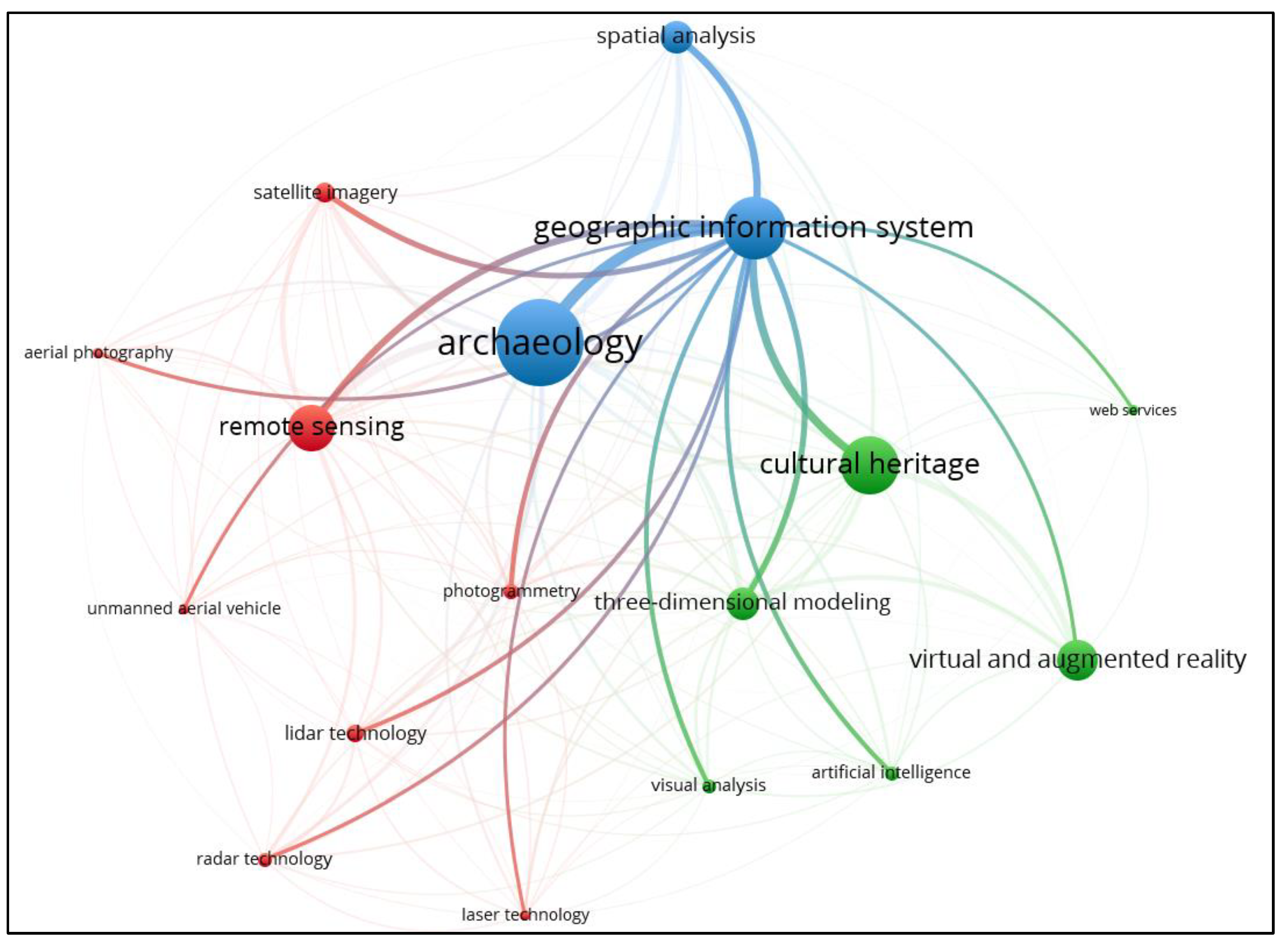 Remotesensing 15 04781 g009