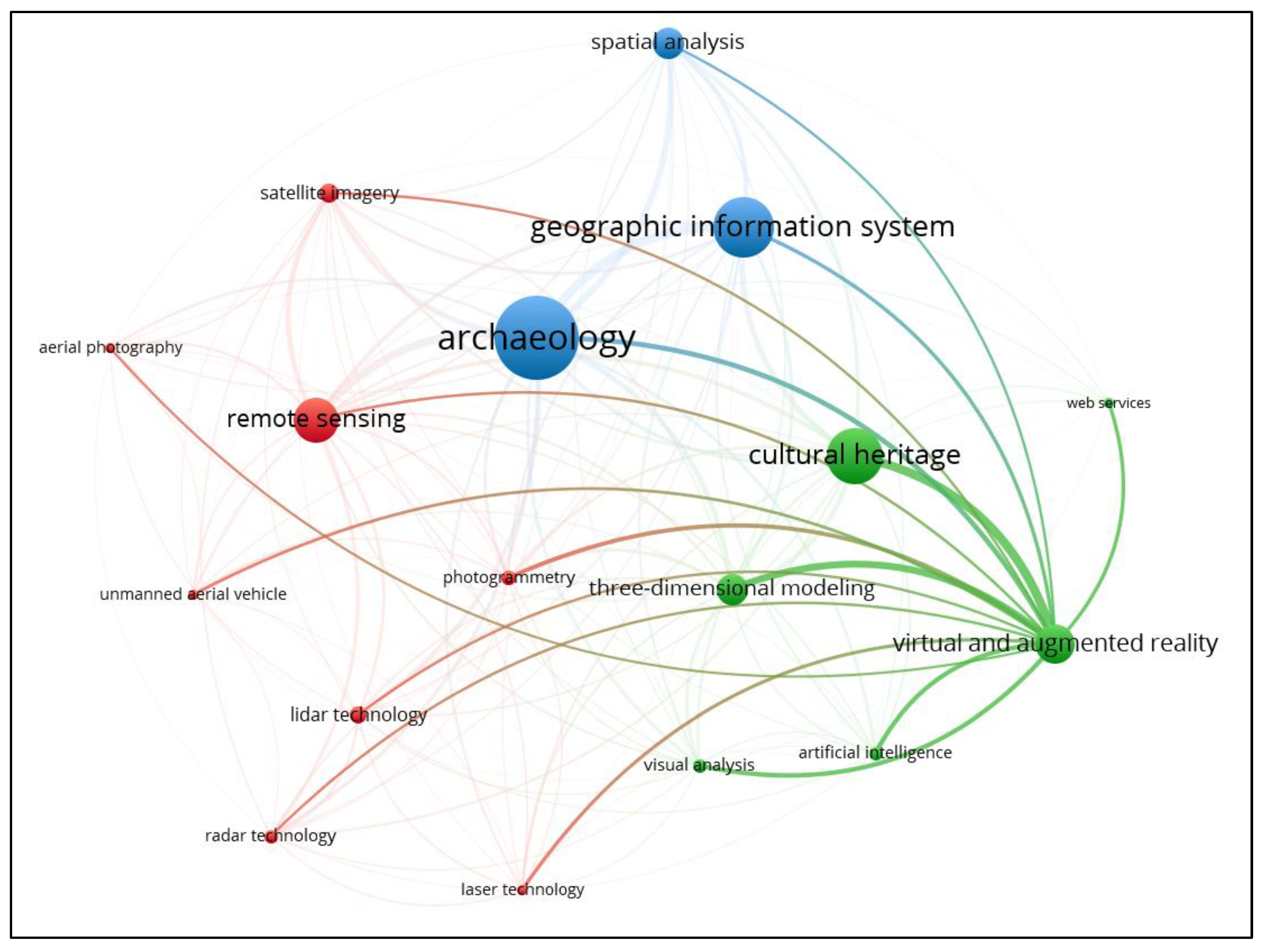 Remotesensing 15 04781 g010