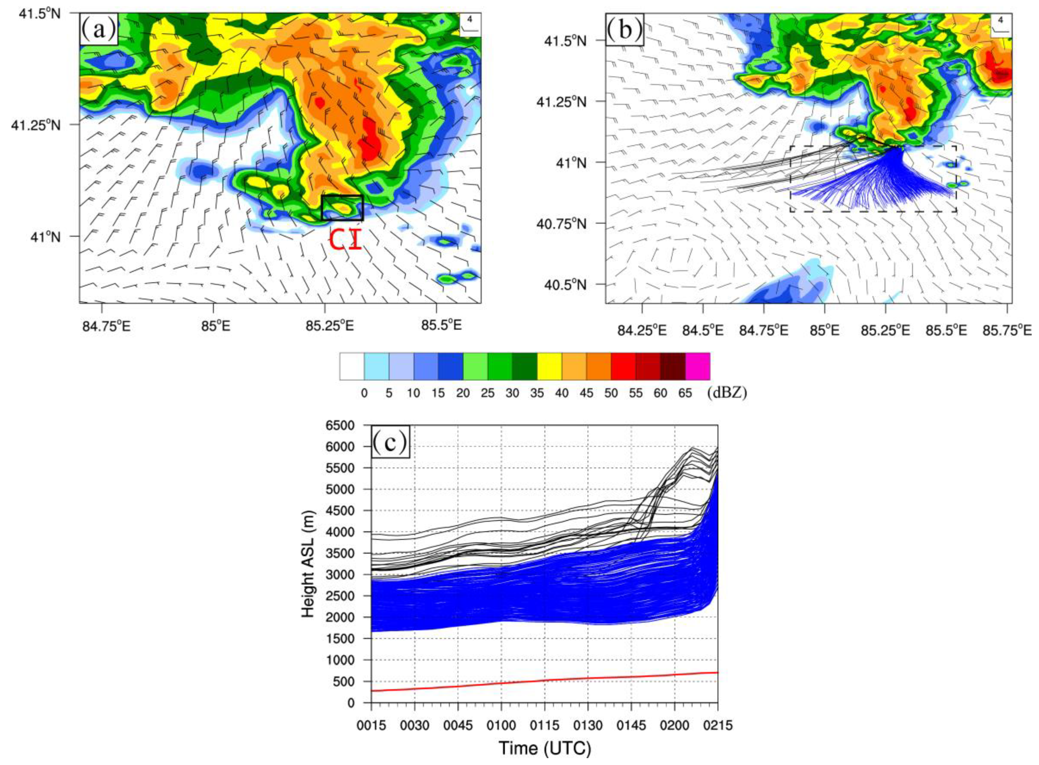 Remotesensing 15 04812 g008