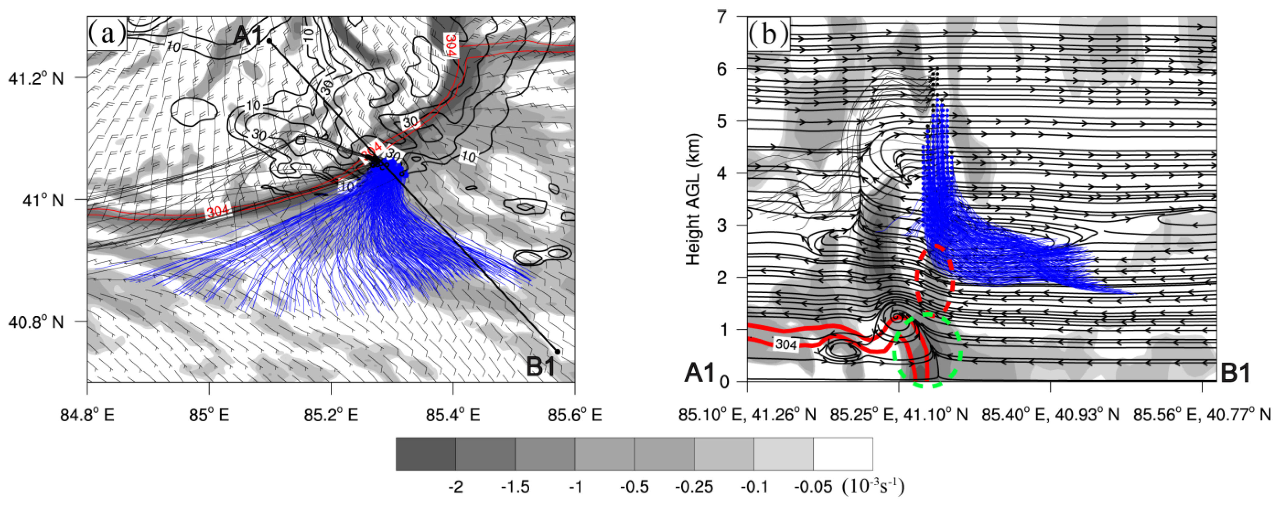 Remotesensing 15 04812 g010