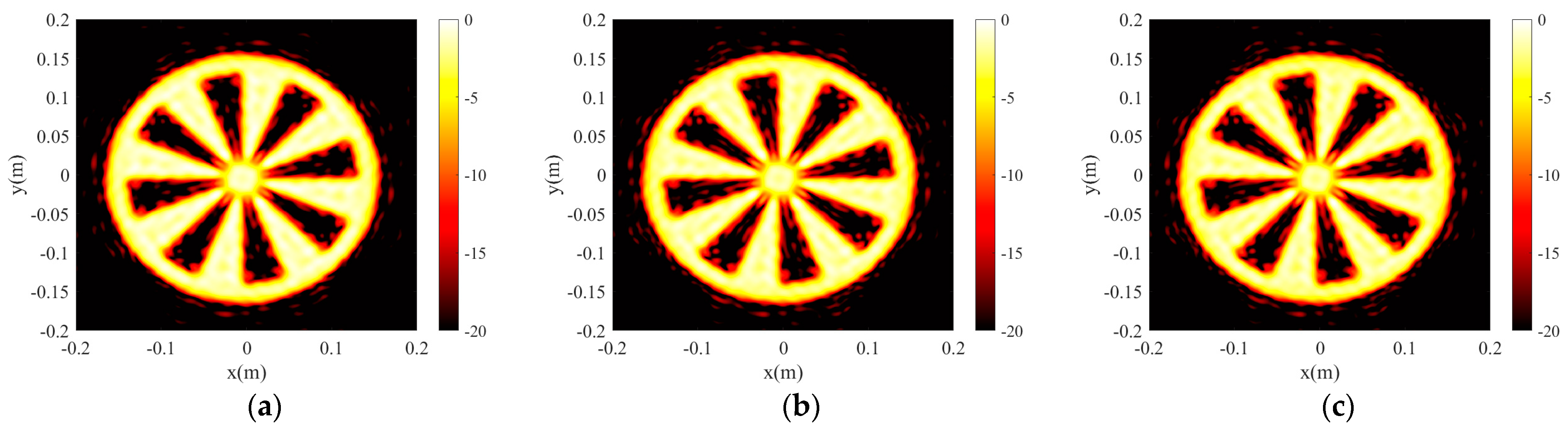 Remotesensing 15 04834 g007a