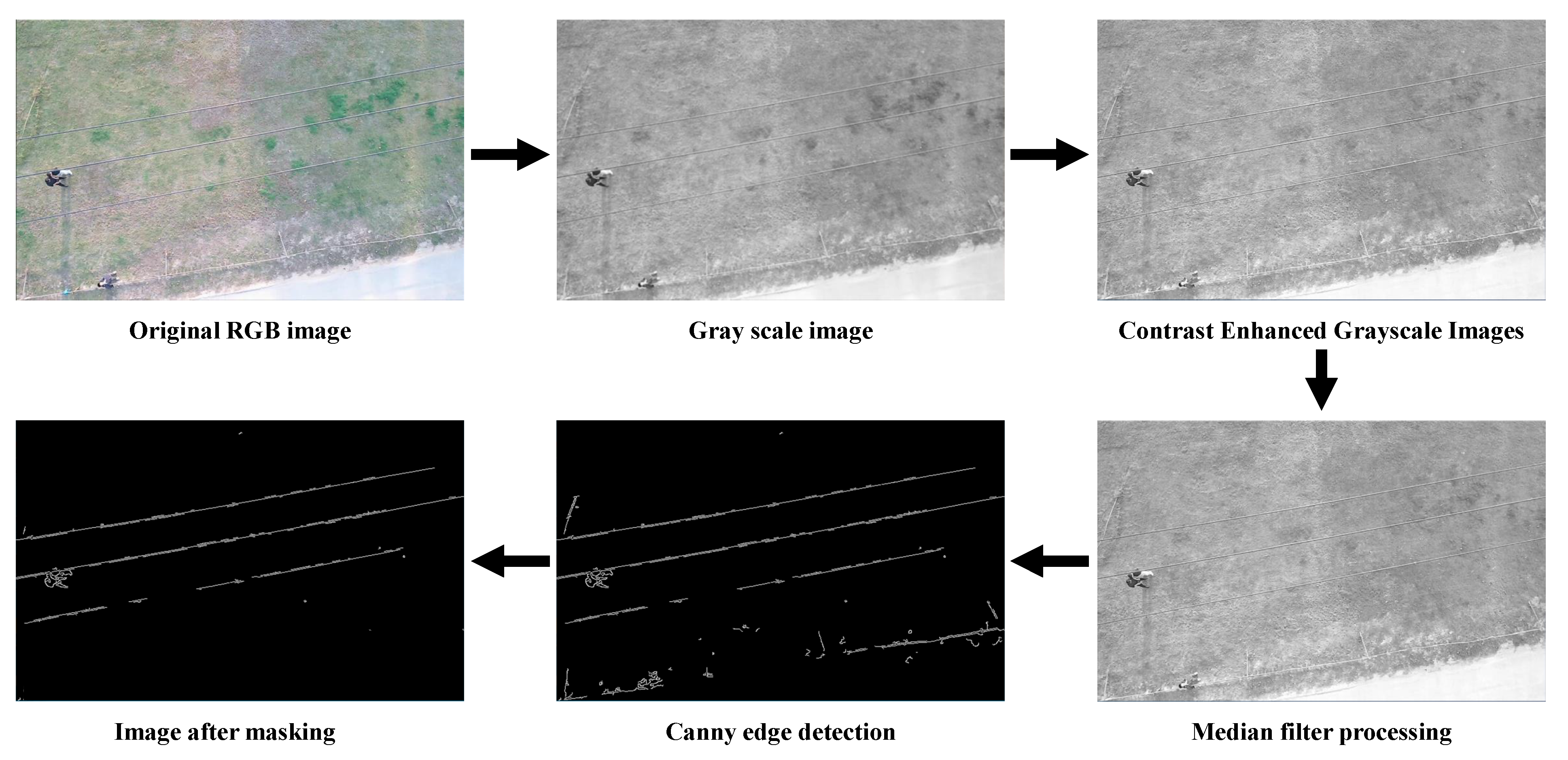 Remotesensing 15 04841 g003