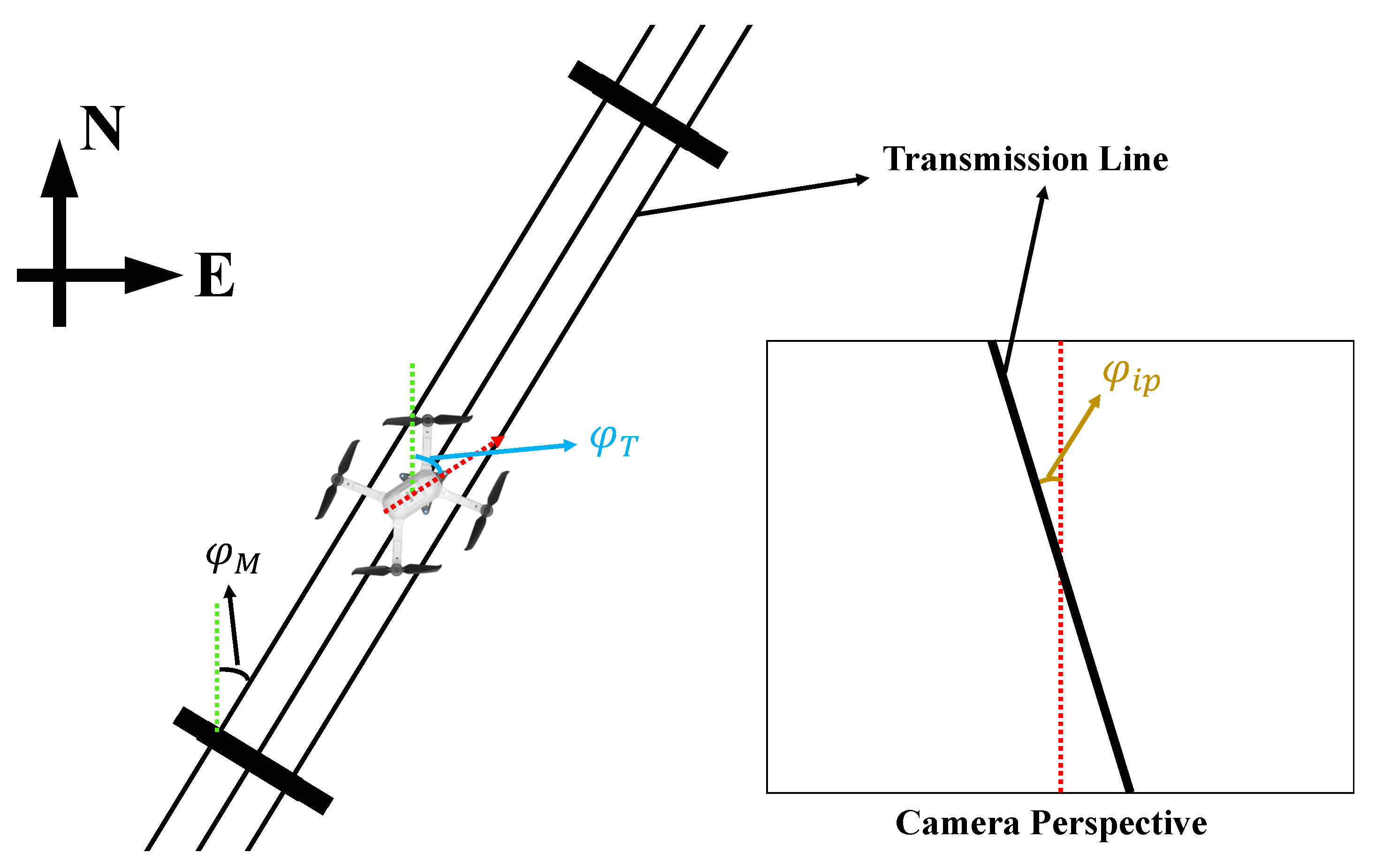 Remotesensing 15 04841 g006
