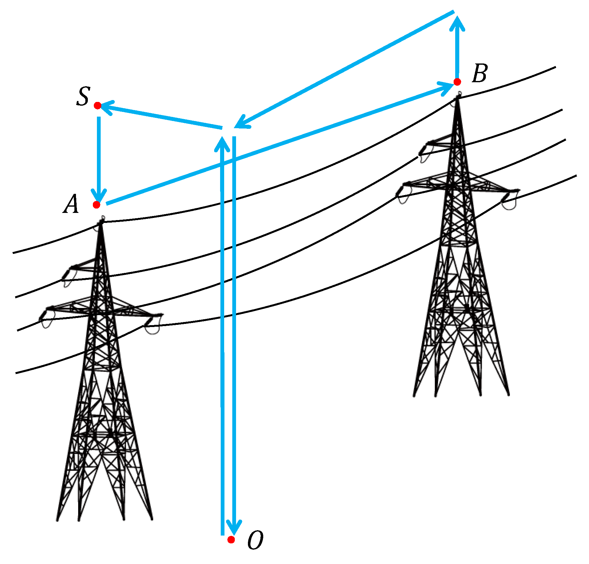 Remotesensing 15 04841 g007