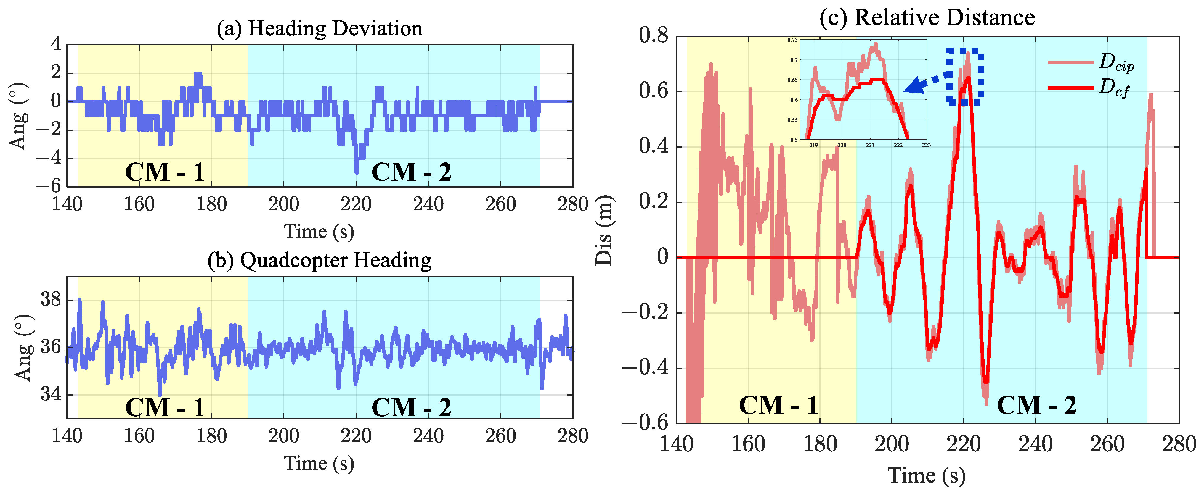 Remotesensing 15 04841 g020