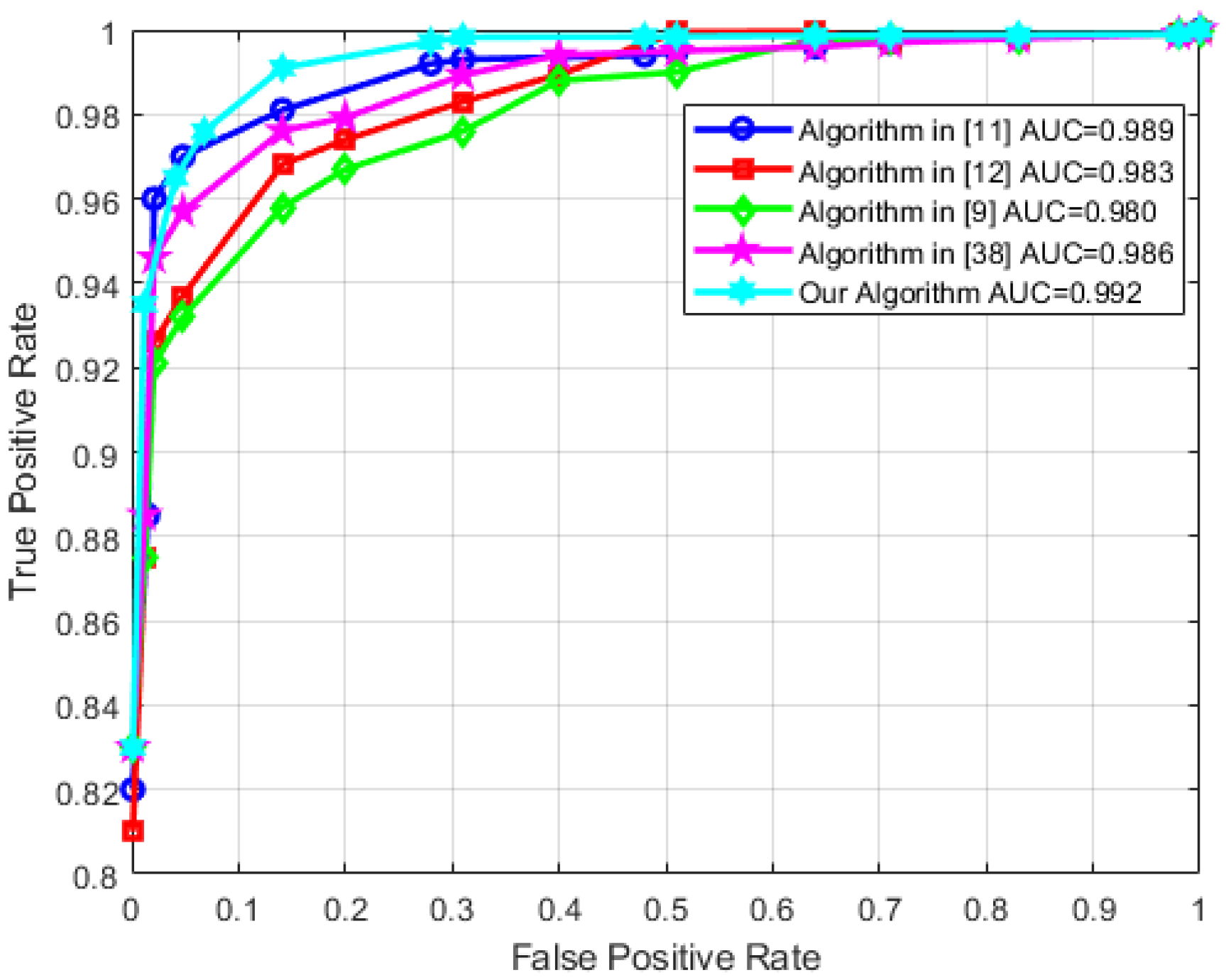 Remotesensing 15 04860 g008