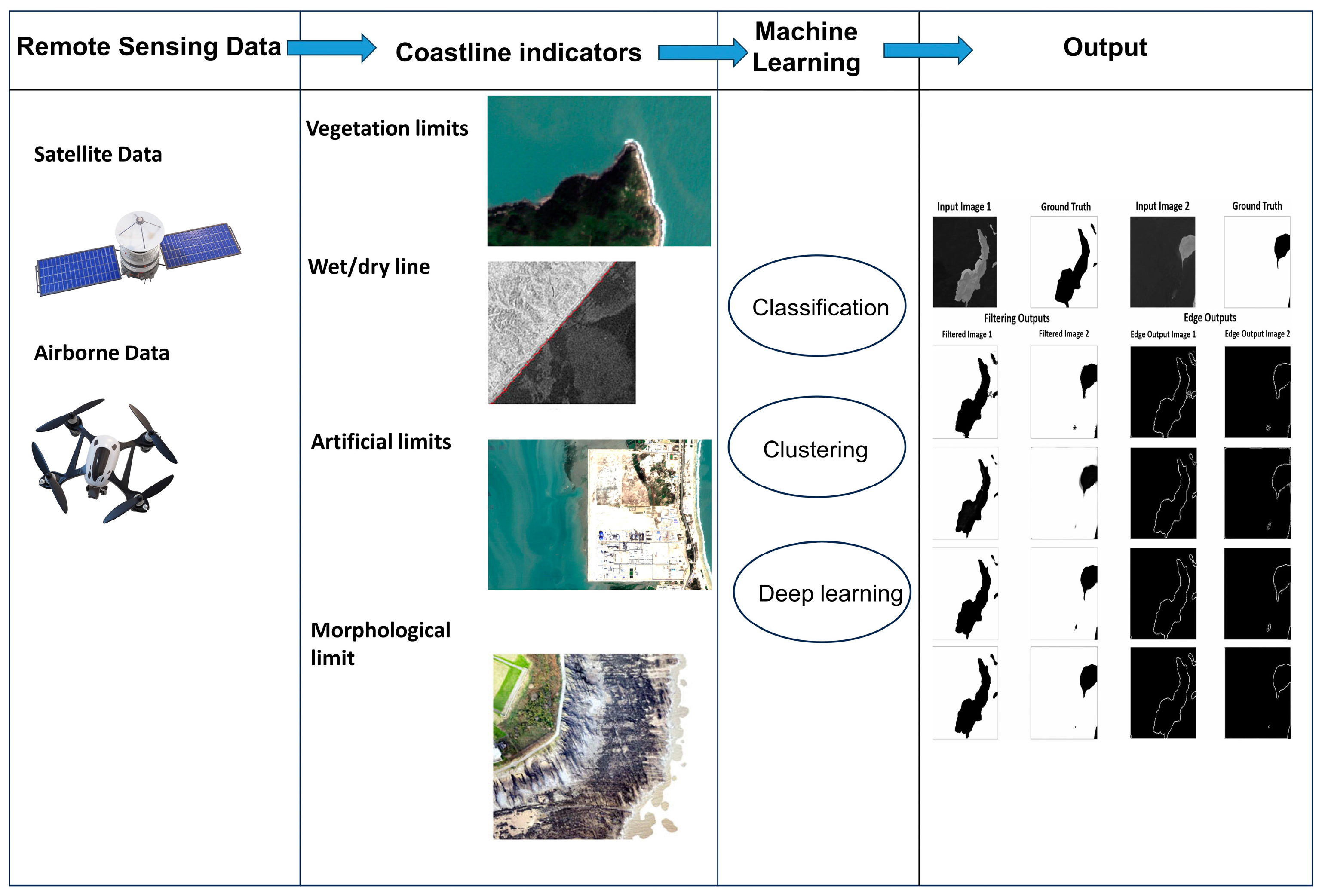 Remotesensing 15 04865 g010