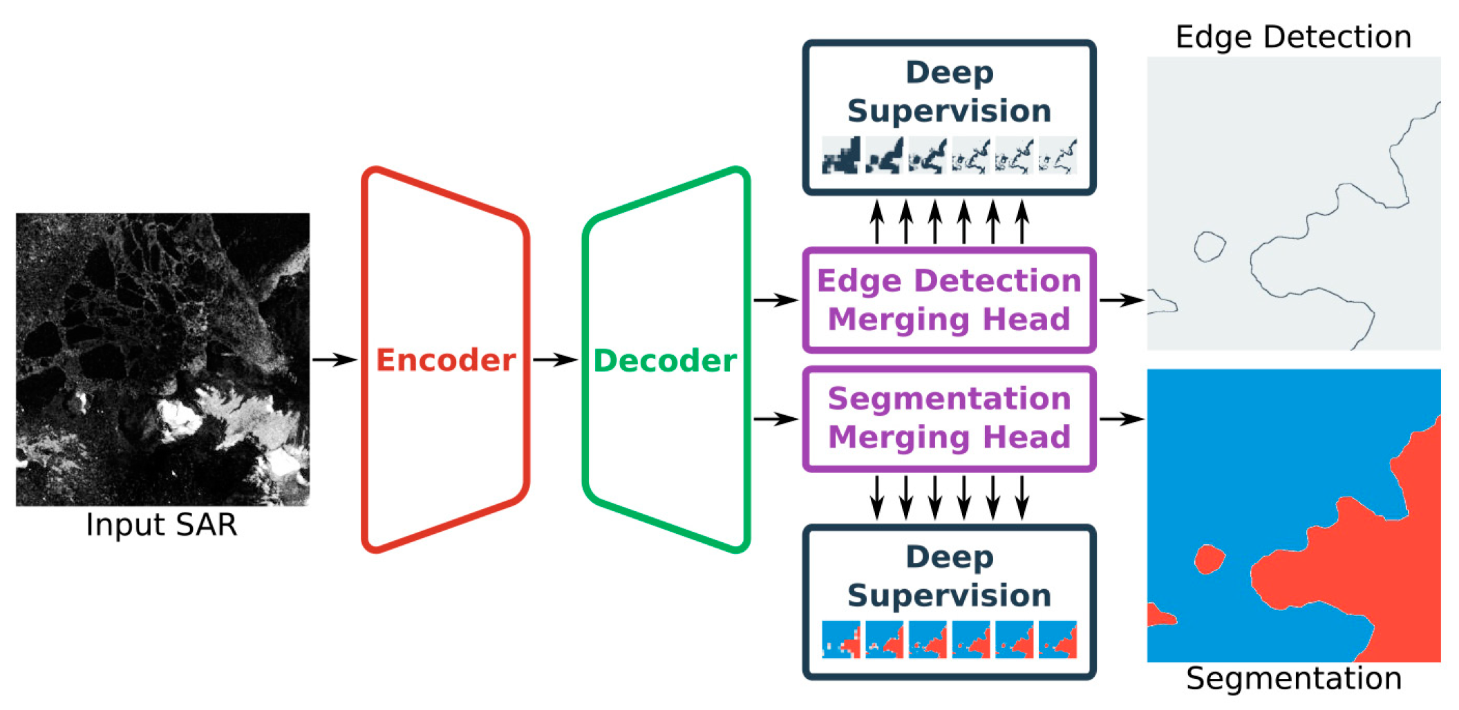 Remotesensing 15 04865 g012