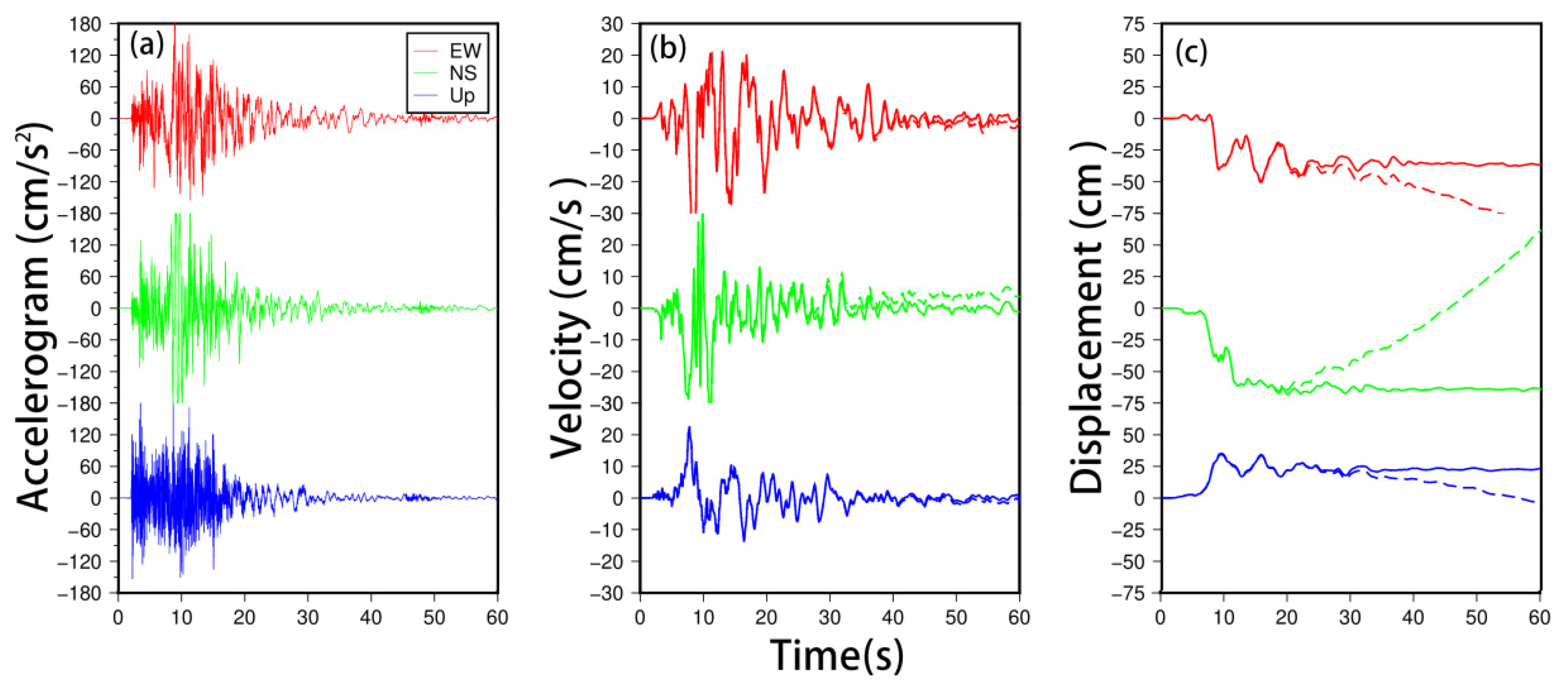 Remotesensing 15 04868 g002