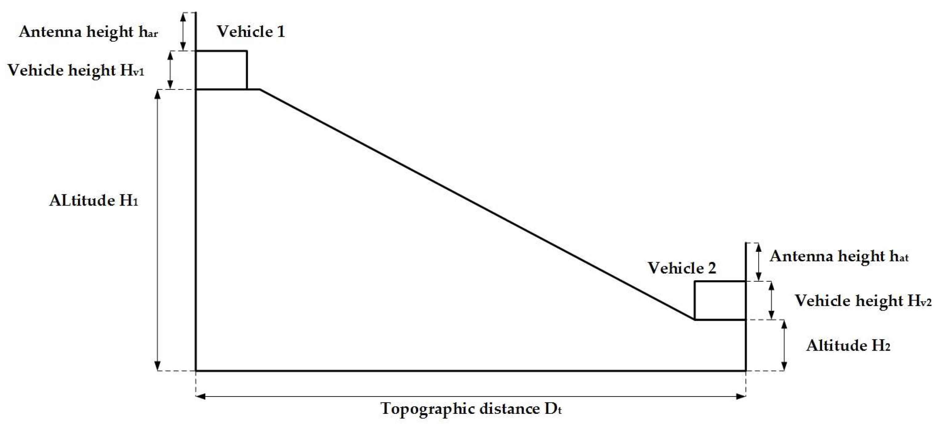 Remotesensing 15 04872 g006
