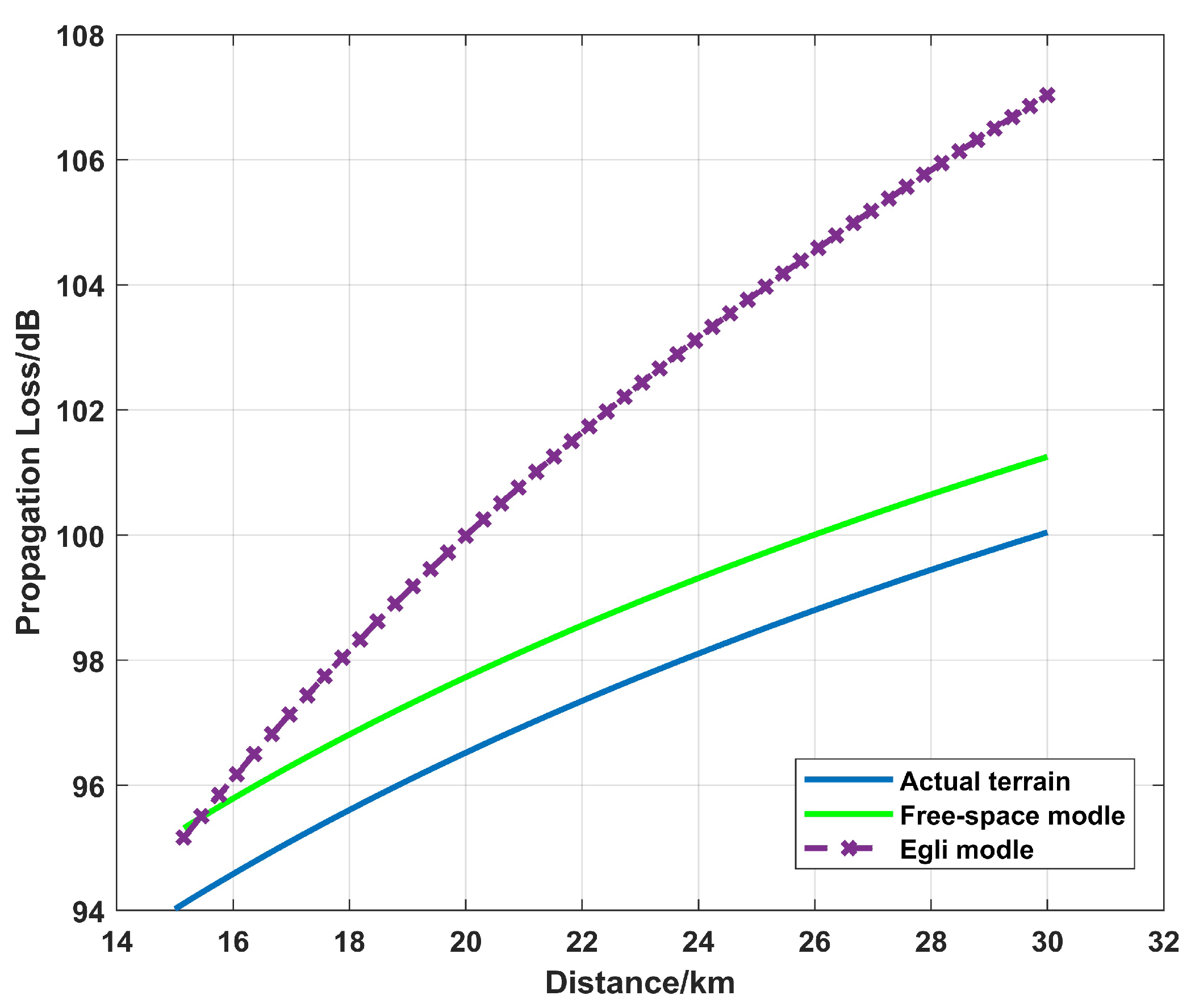 Remotesensing 15 04872 g007