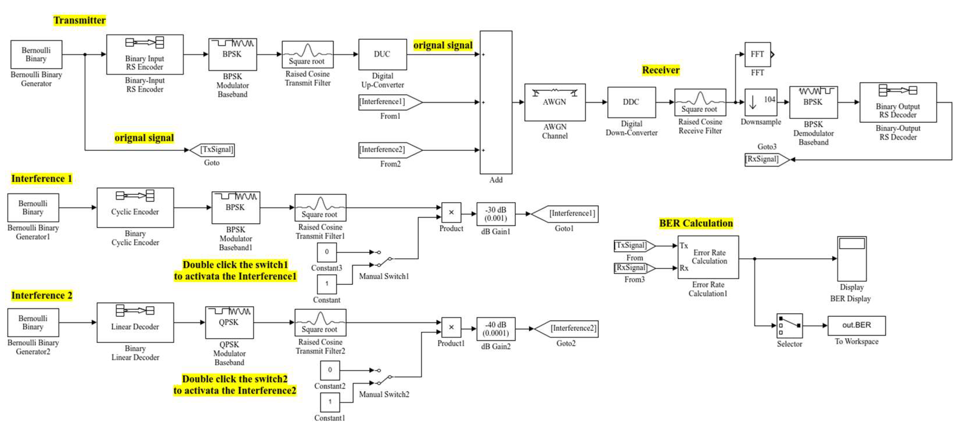 Remotesensing 15 04872 g012