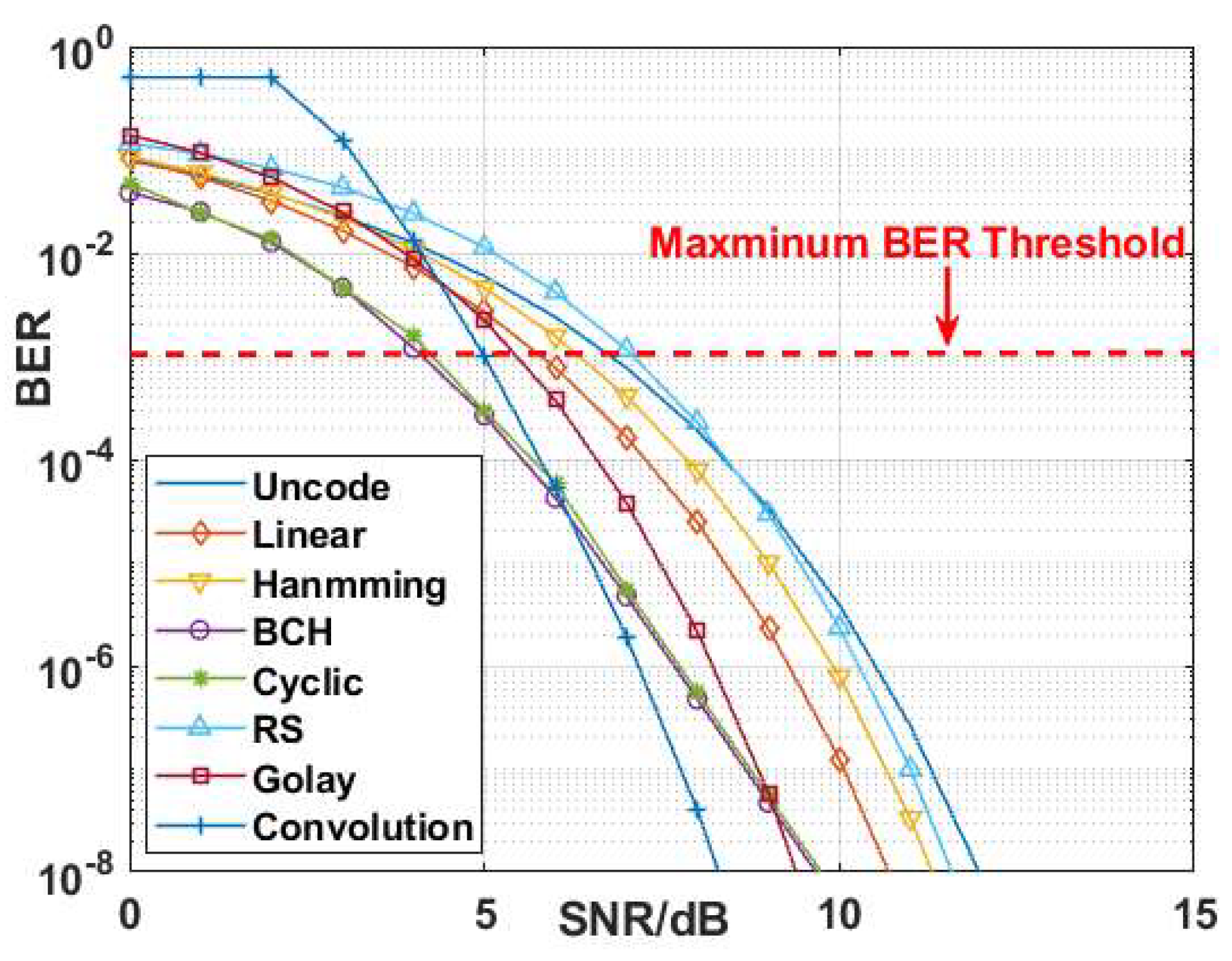 Remotesensing 15 04872 g014