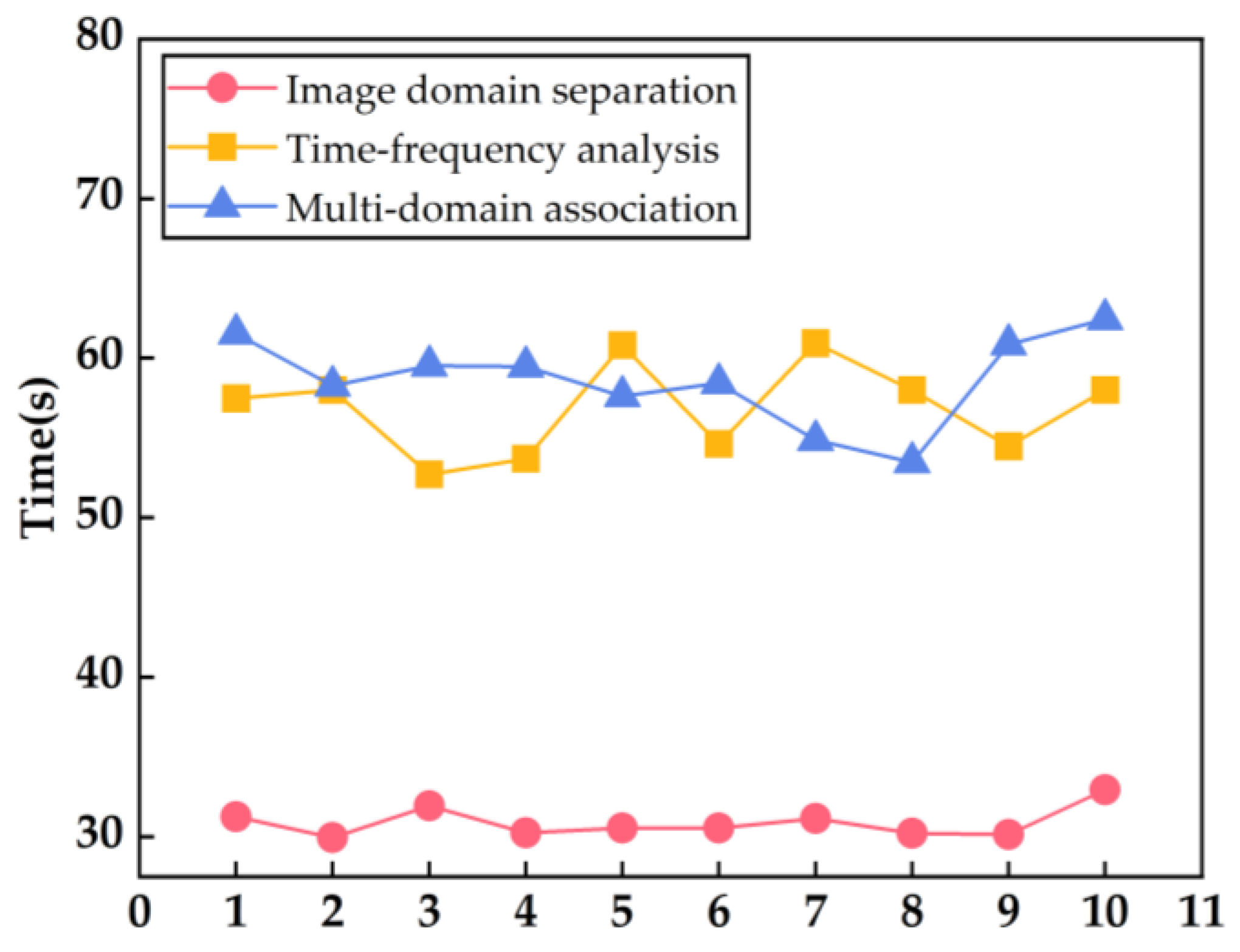 Remotesensing 15 04878 g016