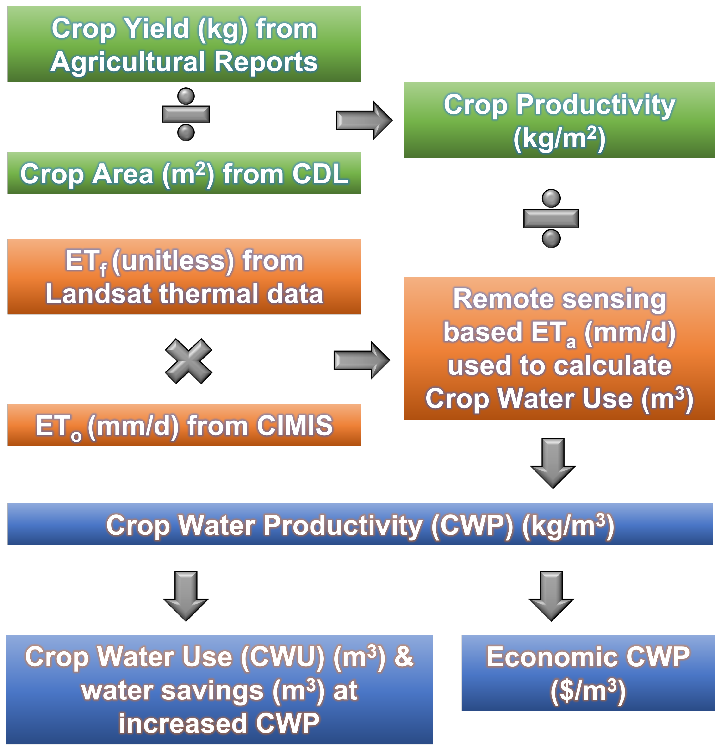 Remotesensing 15 04894 g002