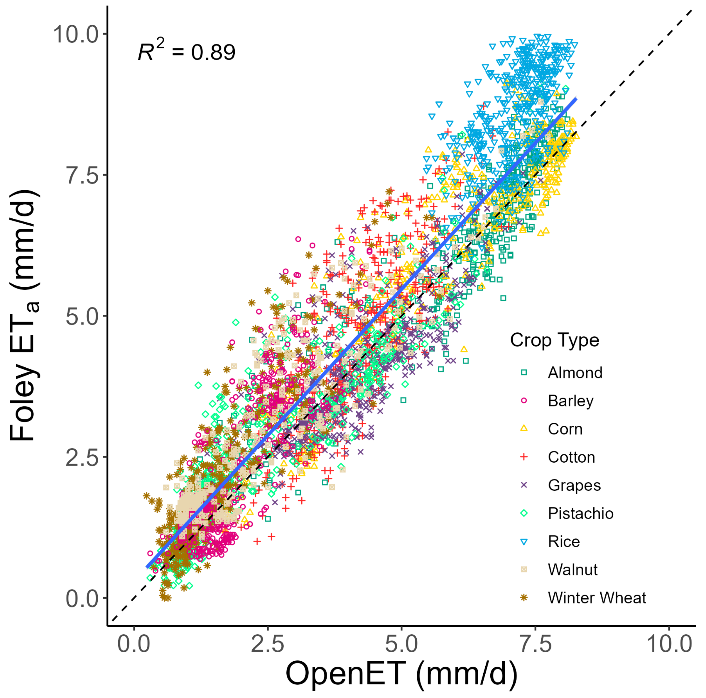 Remotesensing 15 04894 g005