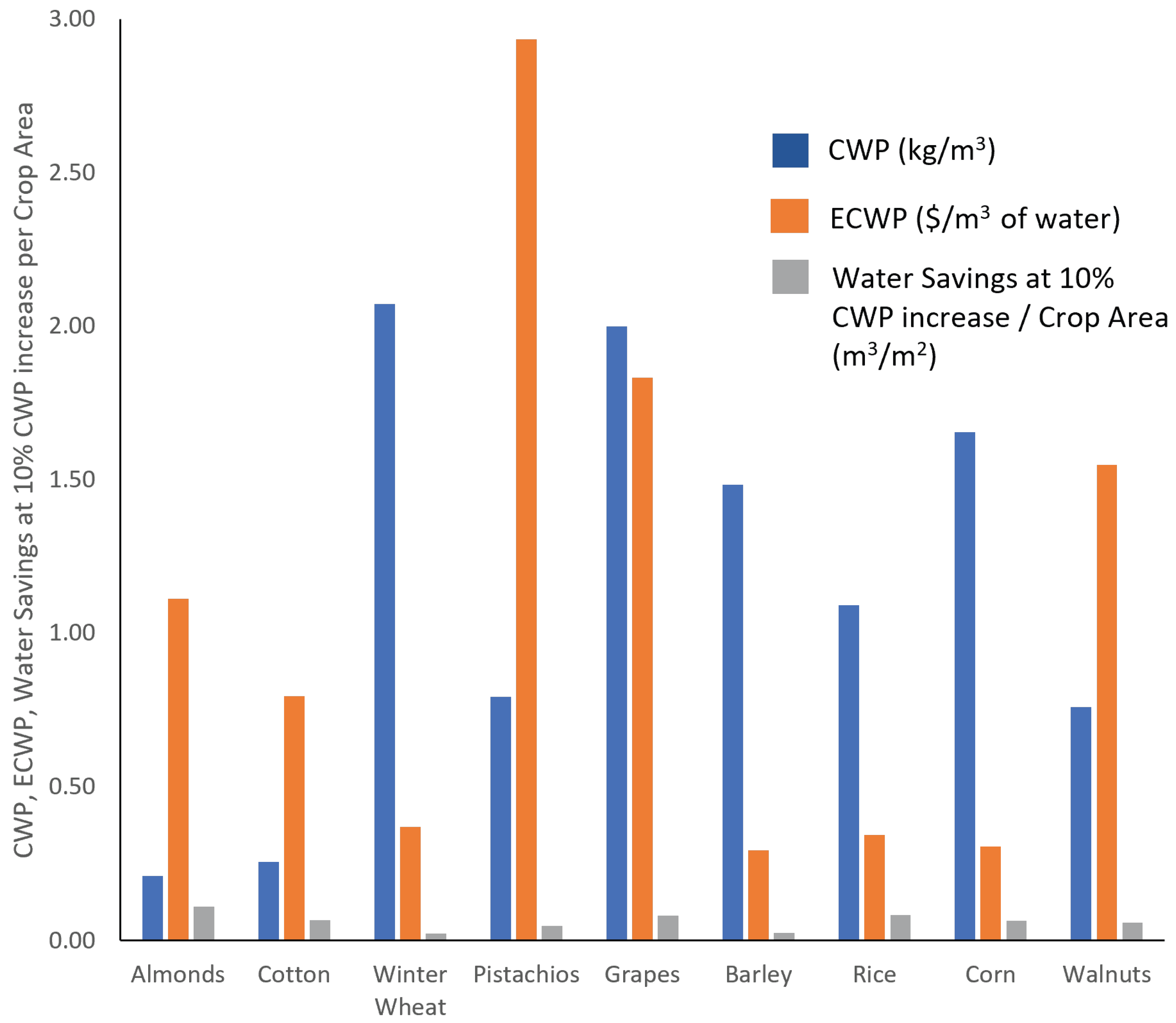 Remotesensing 15 04894 g007