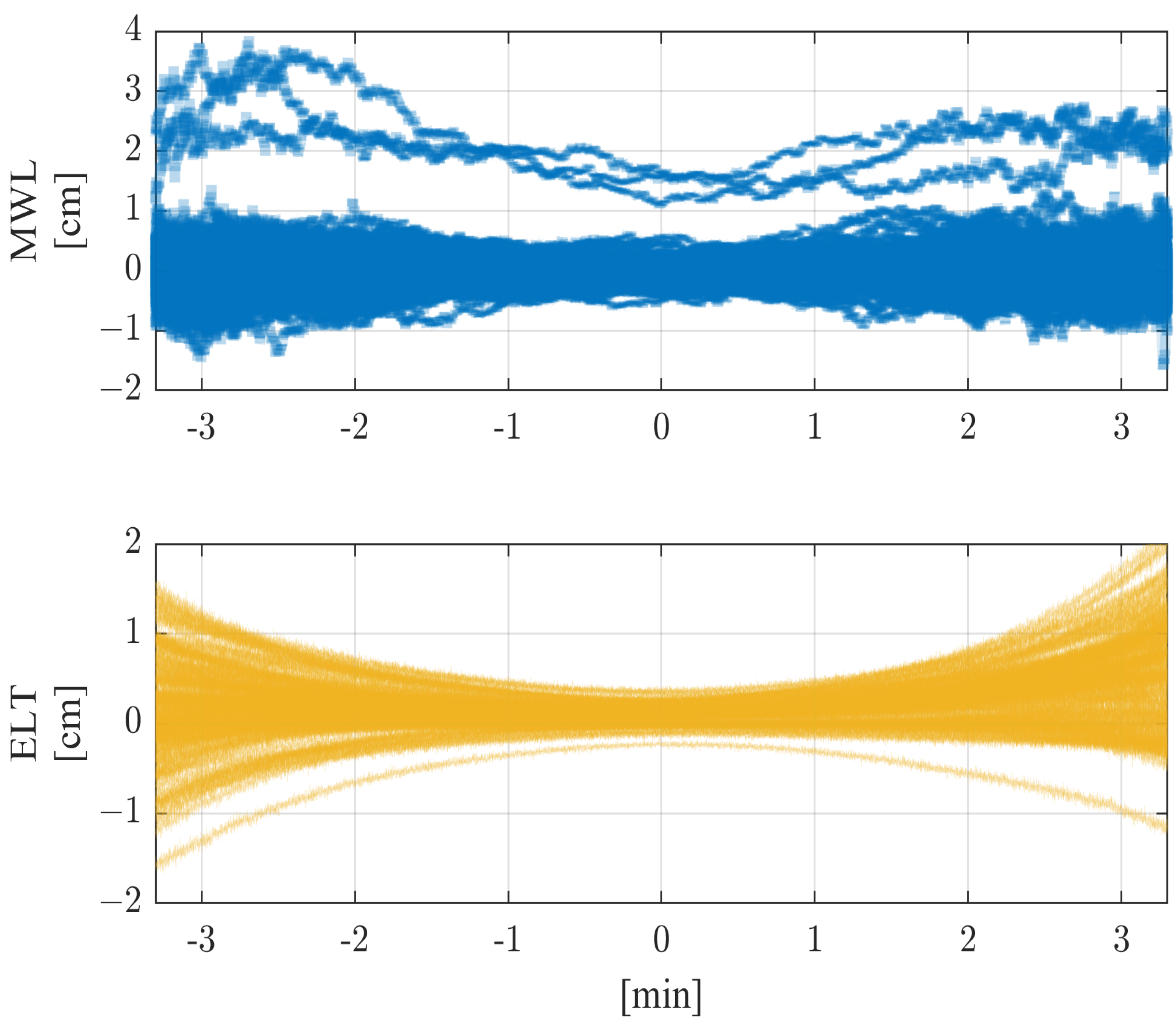 Remotesensing 15 04897 g004