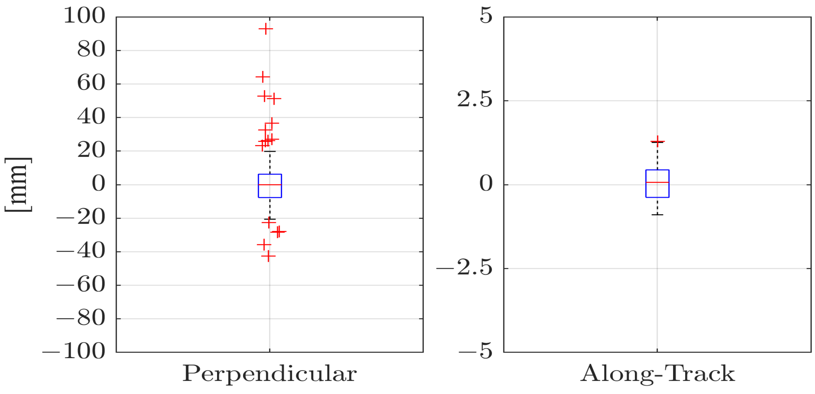 Remotesensing 15 04897 g006