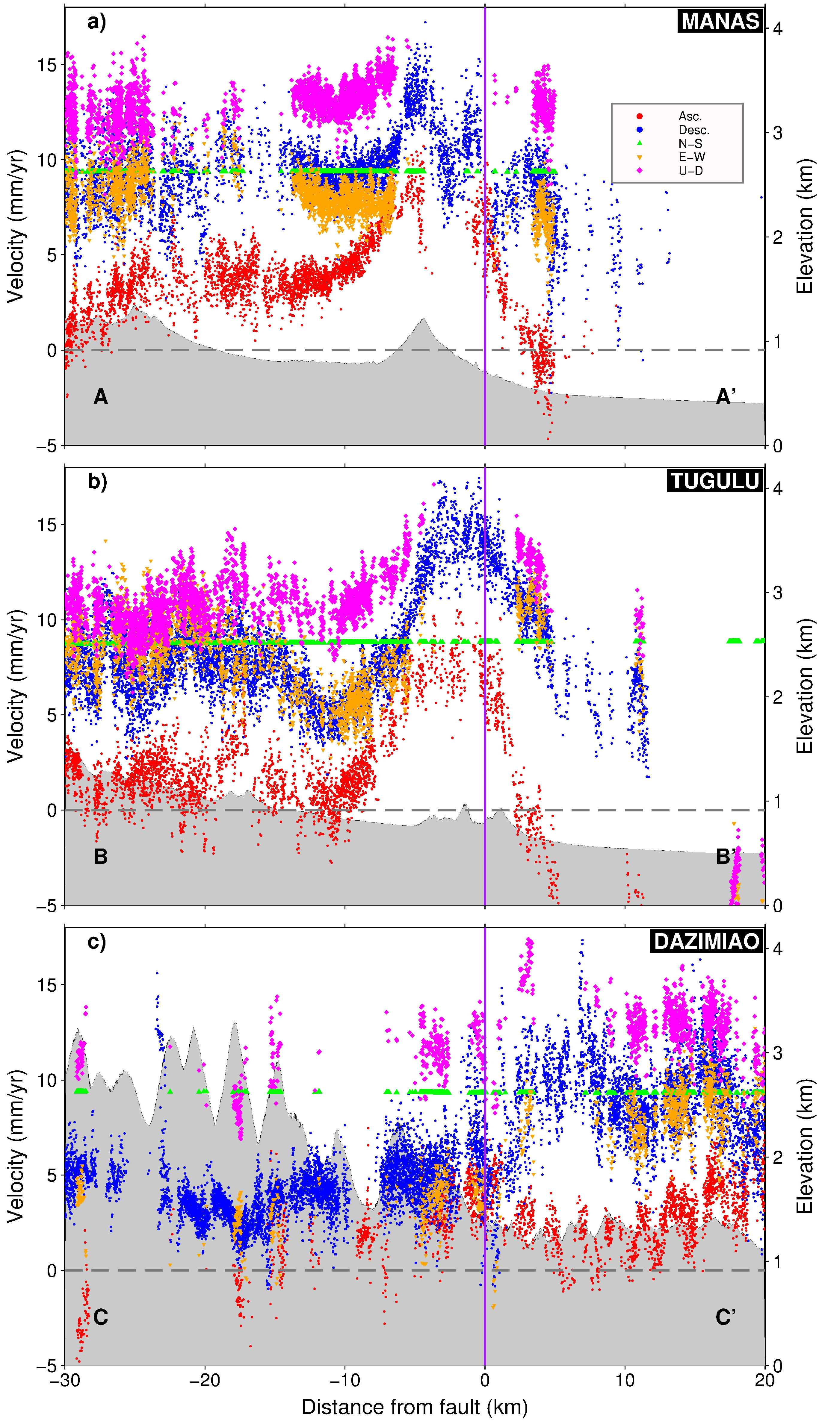 Remotesensing 15 04901 g009