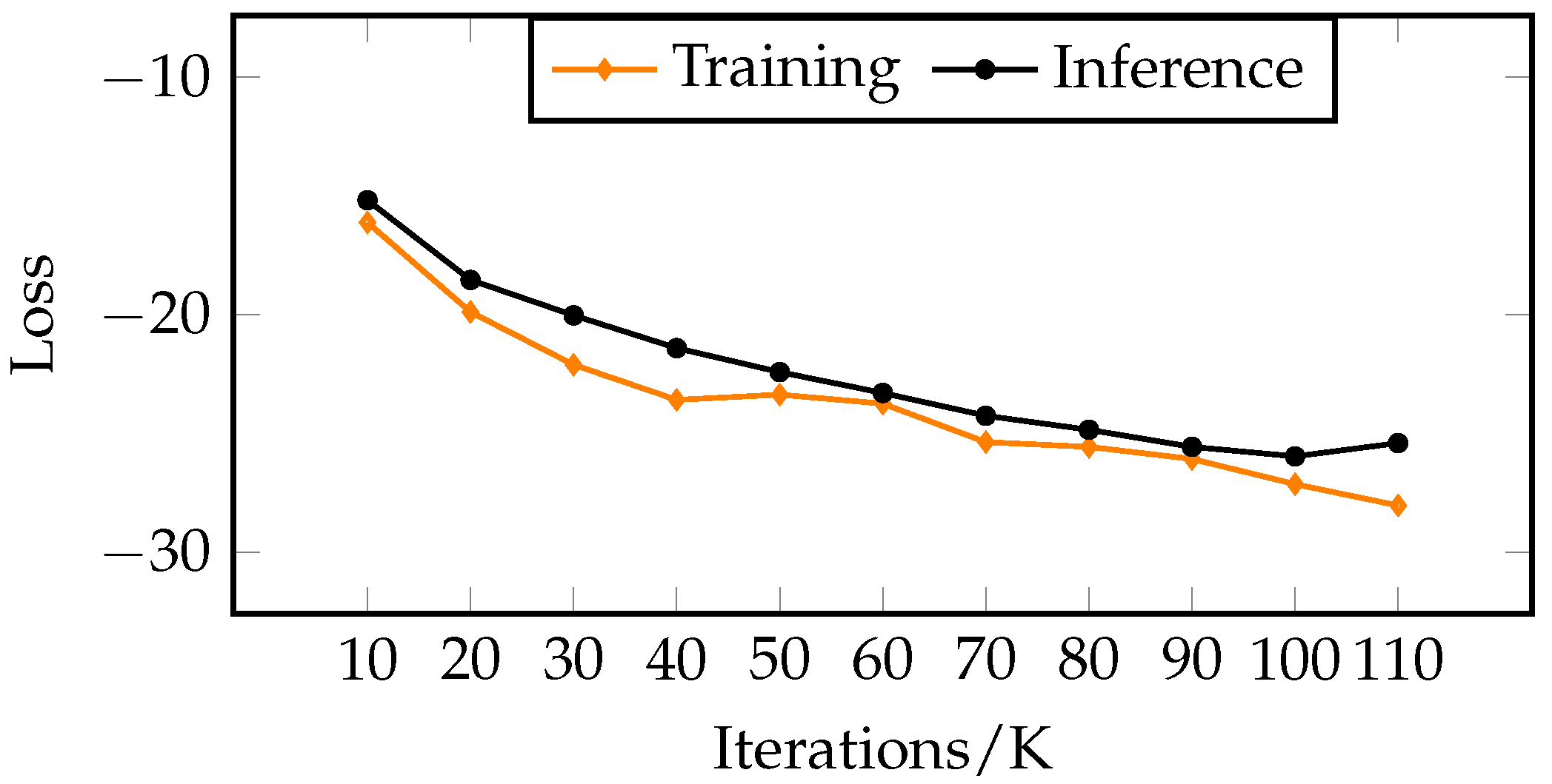 Remotesensing 15 04911 g005