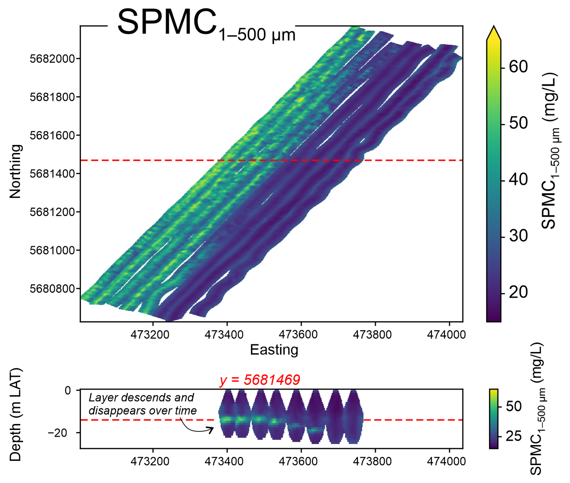 Remotesensing 15 04918 g009