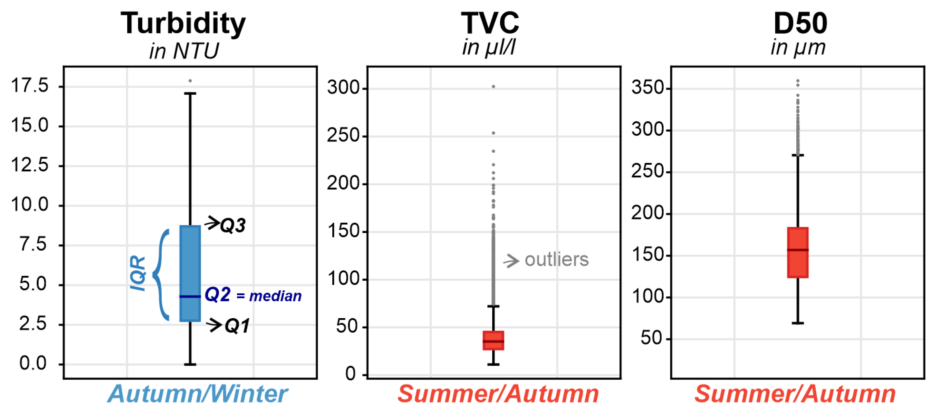 Remotesensing 15 04918 g010