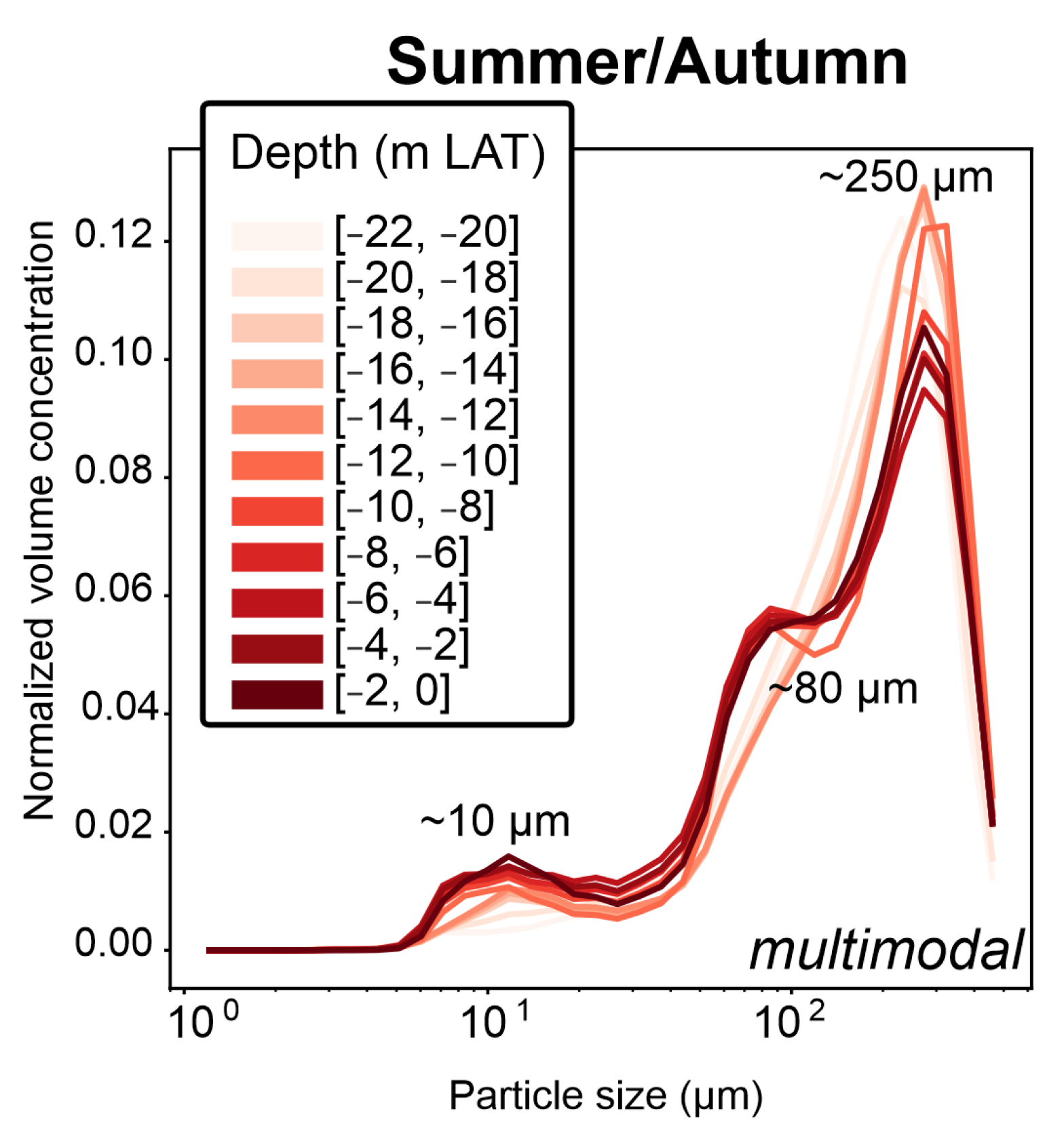 Remotesensing 15 04918 g011