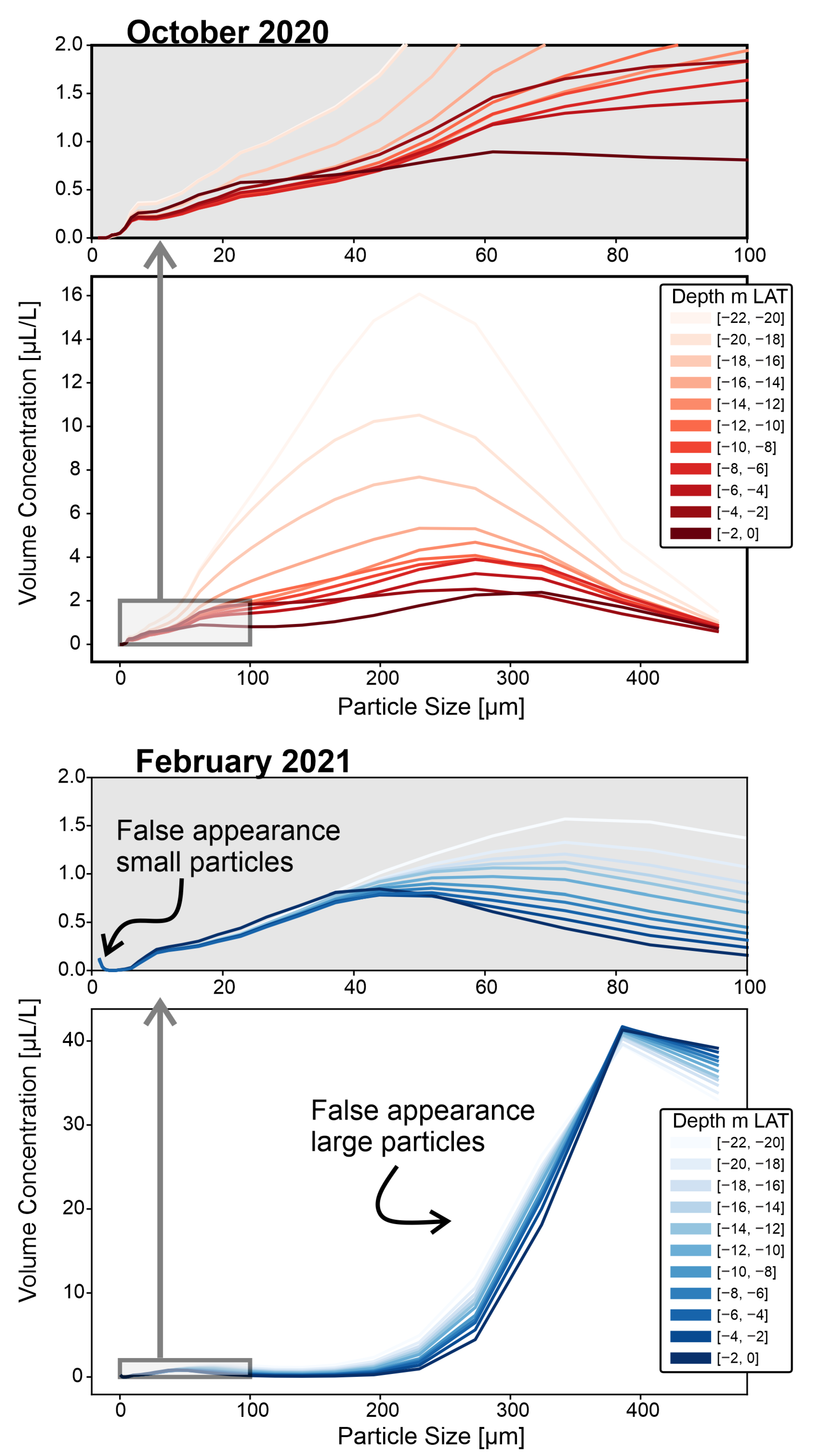 Remotesensing 15 04918 g0a1