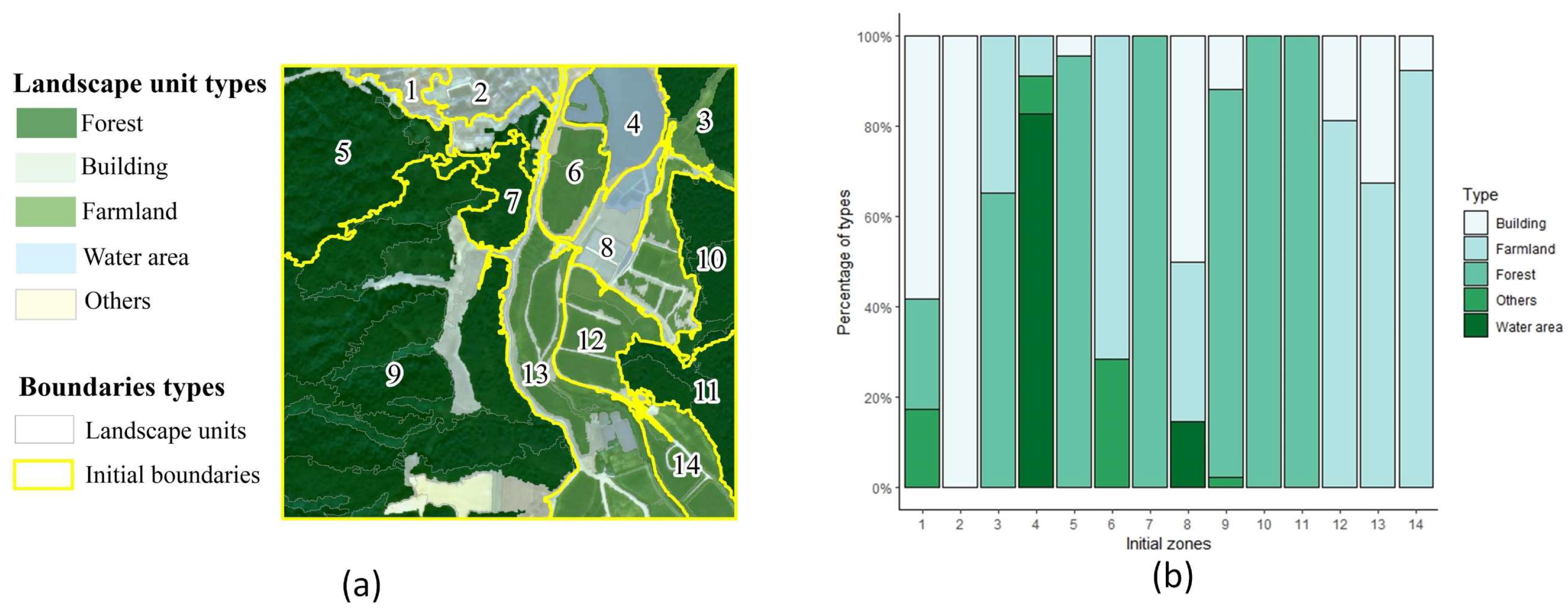 Remotesensing 15 04920 g011
