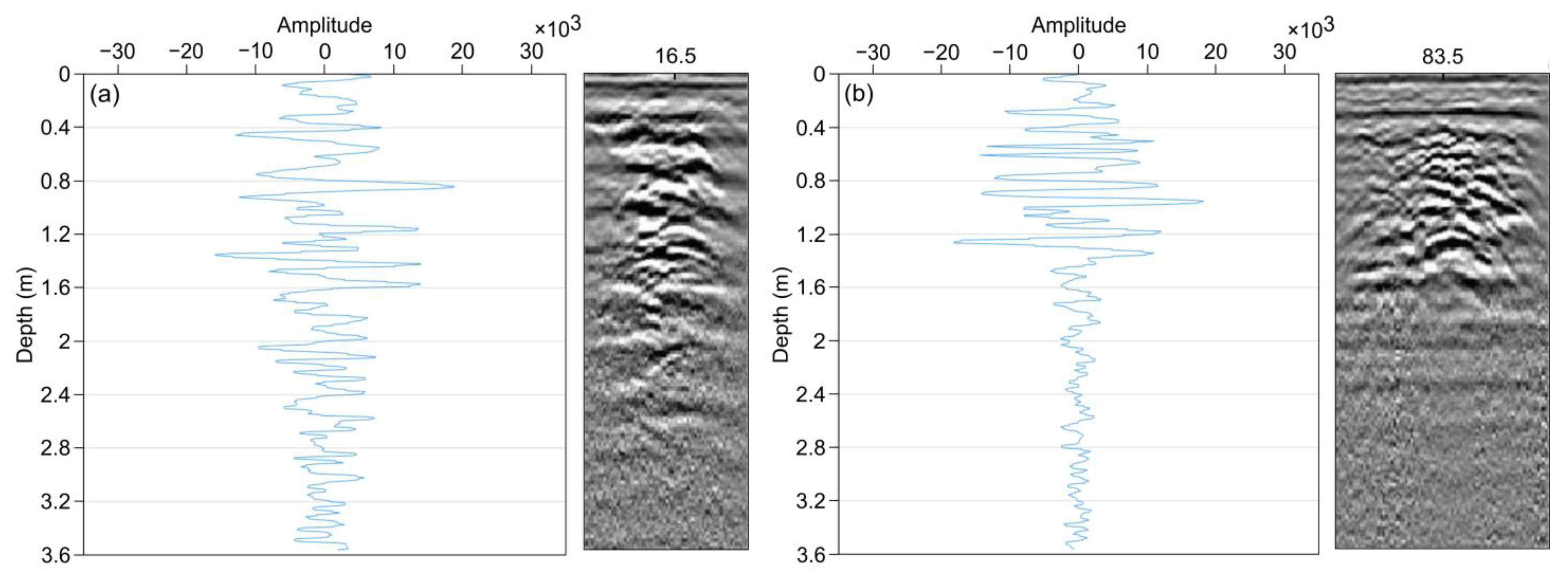 Remotesensing 15 04924 g015