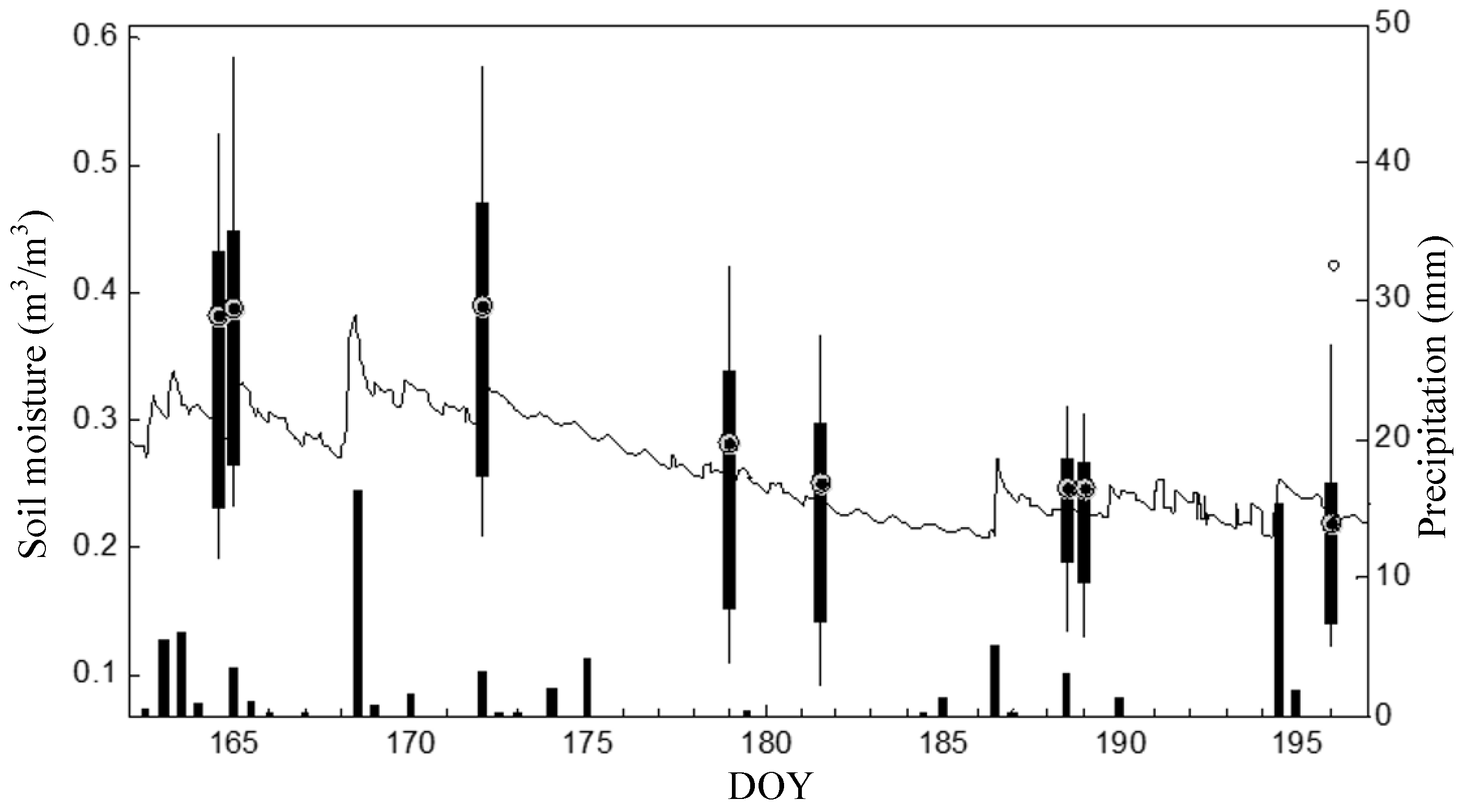 Remotesensing 15 04925 g002