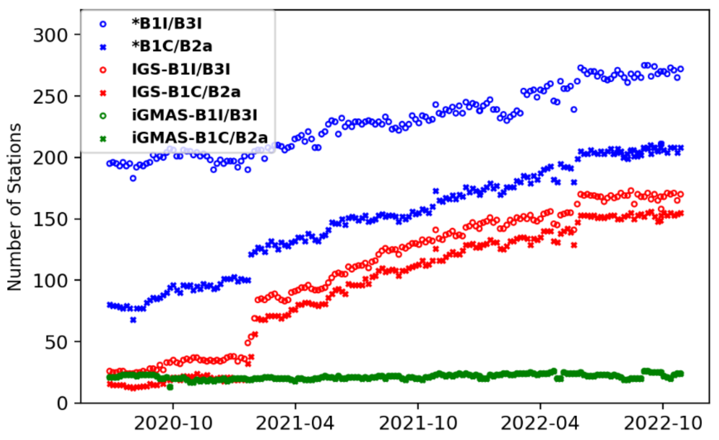 Remotesensing 15 04926 g001