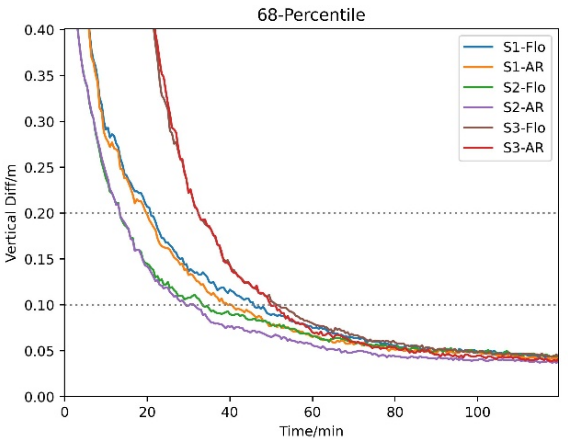 Remotesensing 15 04926 g008b
